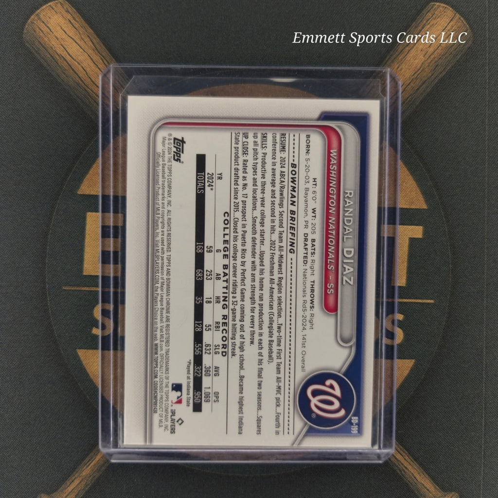 2024 Bowman Draft Randal Diaz Sky Blue /499 | The Break Room Cards-2