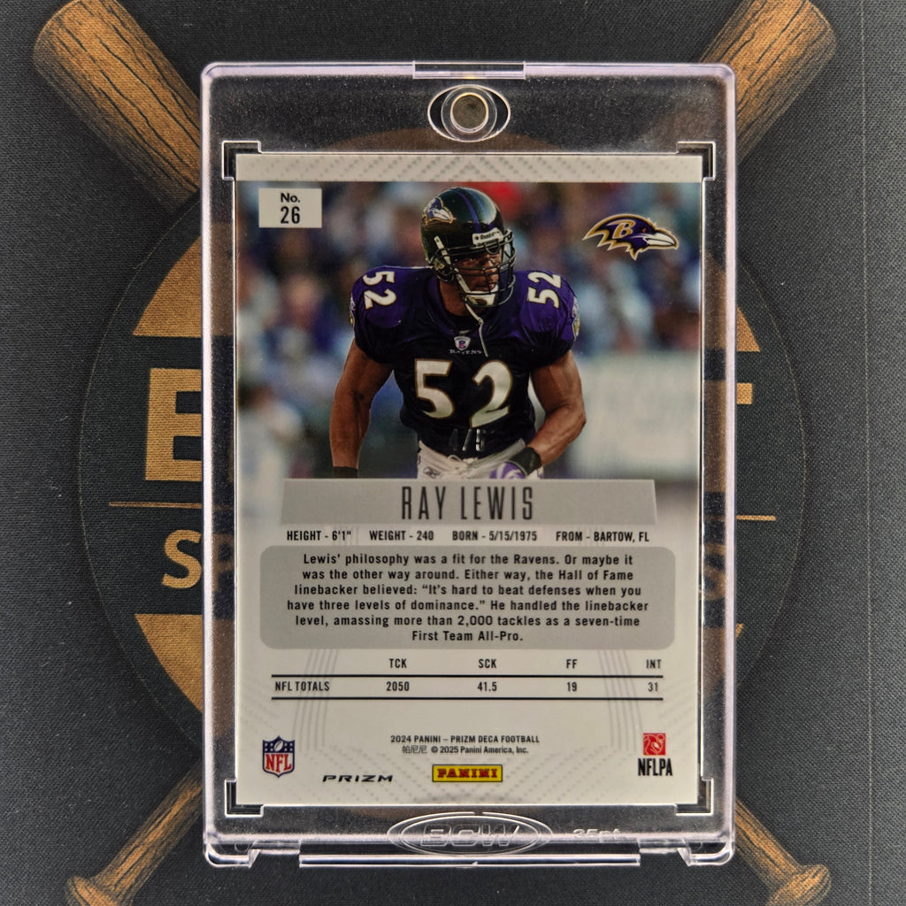 2024 Panini Prizm Deca Ray Lewis /5  |The Break Room Cards™-2