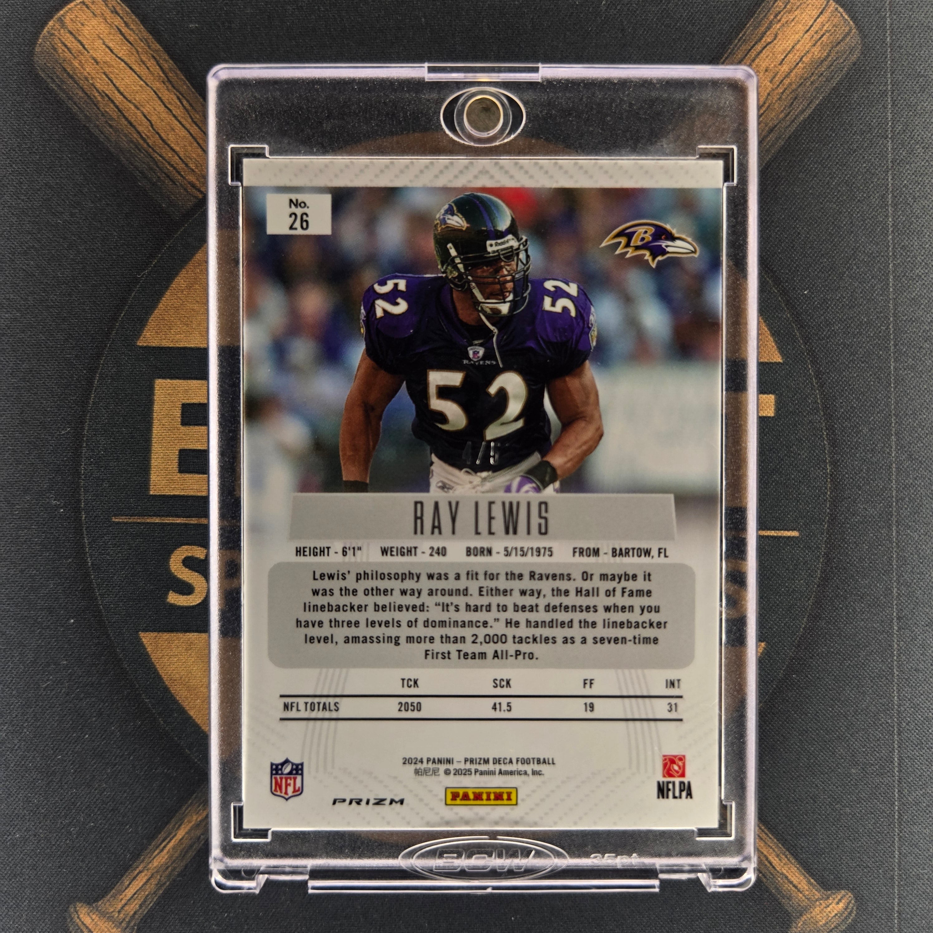 2024 Panini Prizm Deca Ray Lewis /5  |The Break Room Cards™-2
