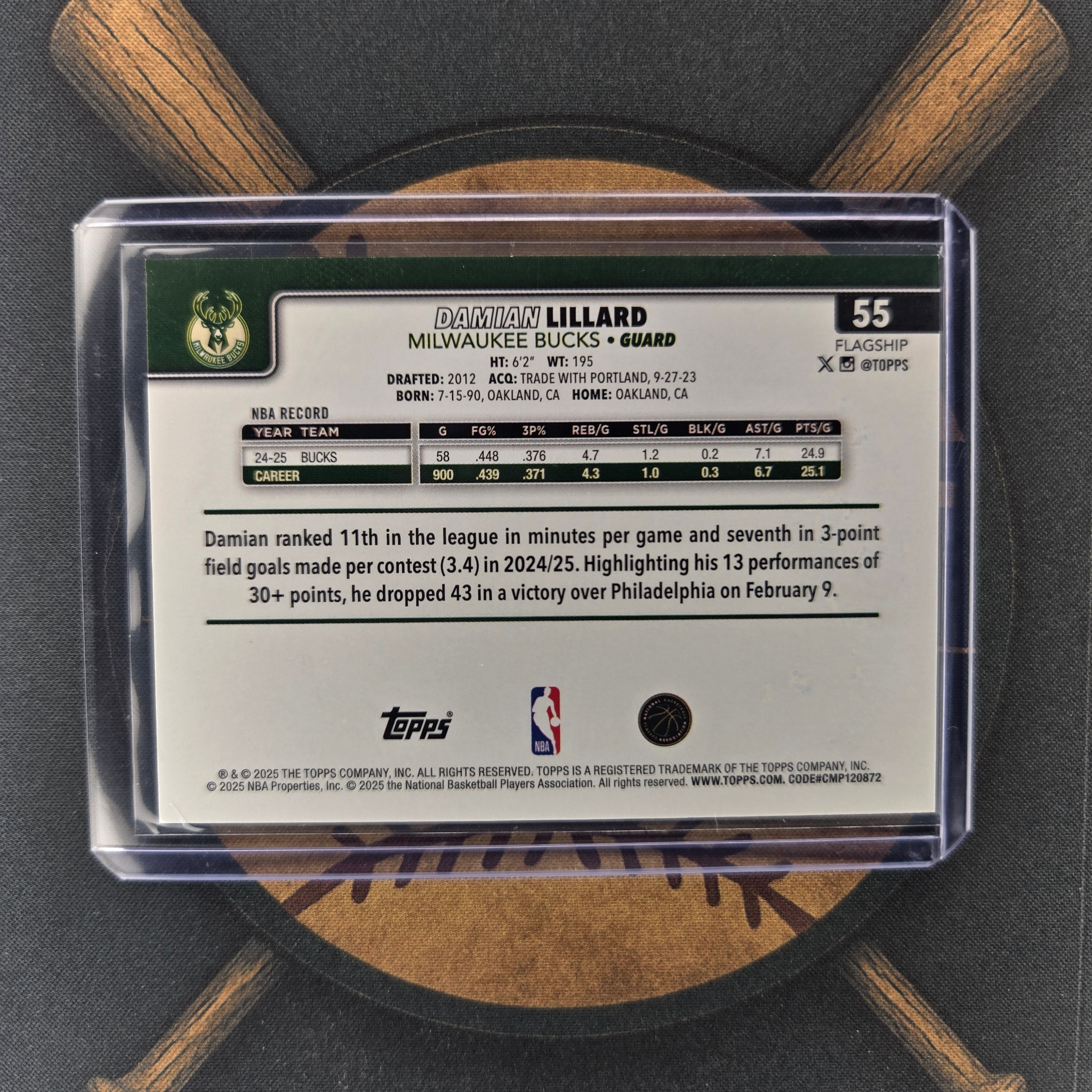 2025-26 Topps Damian Lillard Silver Speckle Foil