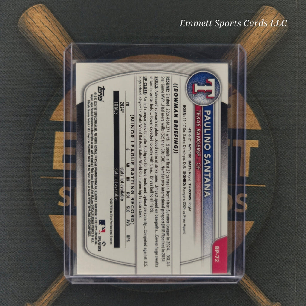 2025 Bowman Paulino Santana Fuschia Parallel /299 | The Break Room Cards-2