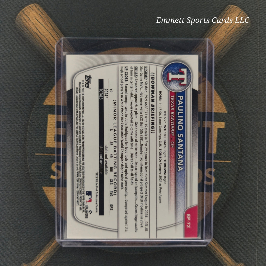 2025 Bowman Paulino Santana Fuschia Parallel /299 | The Break Room Cards-2