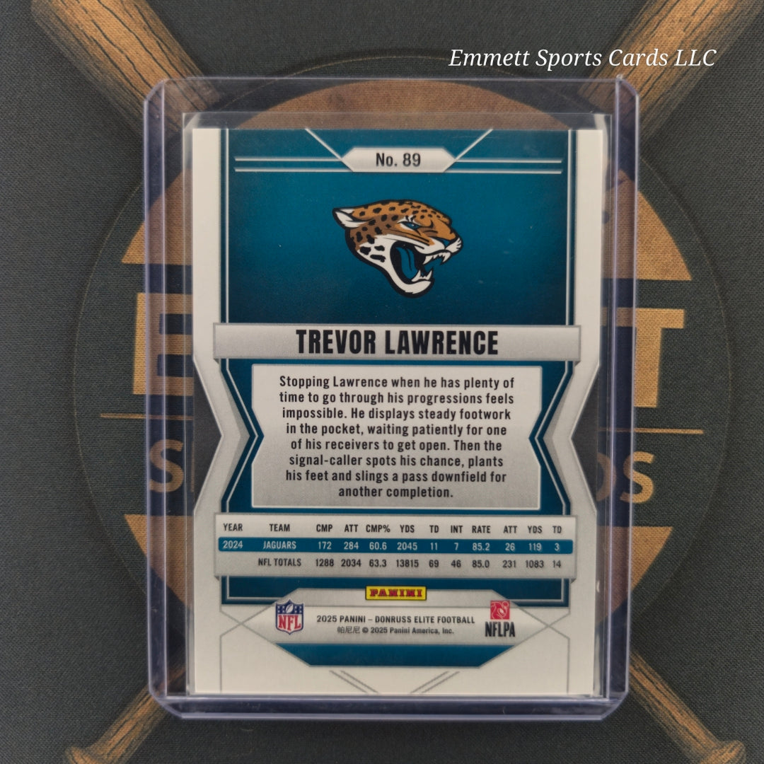 2025 Panini Elite Trevor Lawrence Lavender Pyramids /649 | The Break Room Cards-2
