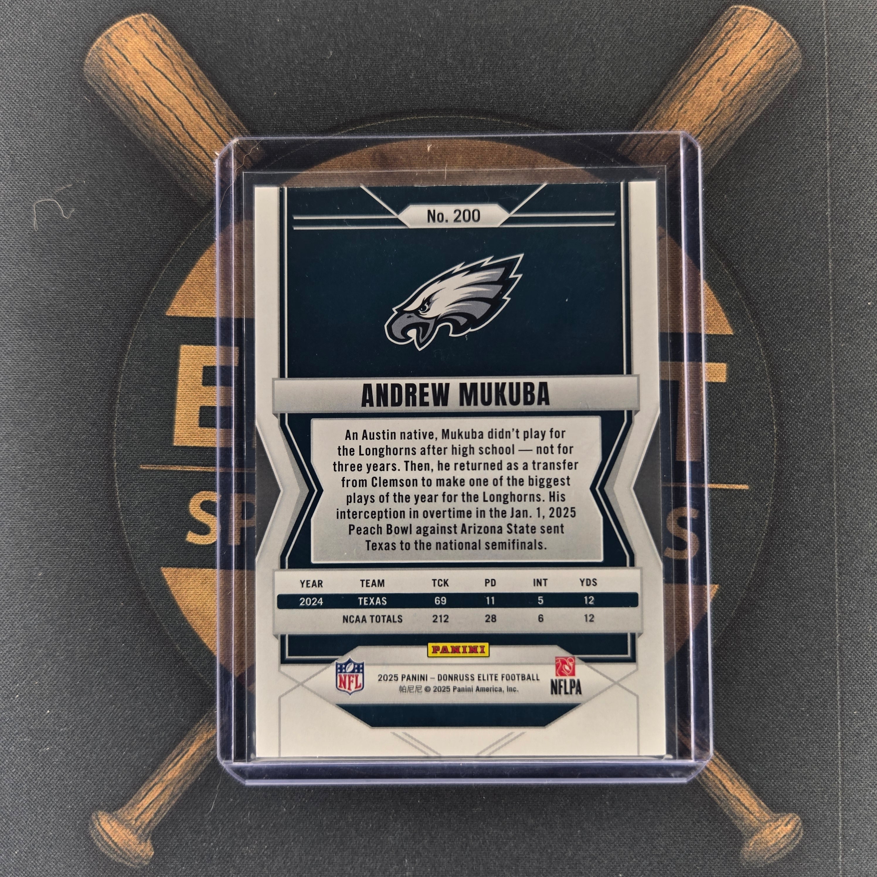 2025 Panini Elite Andrew Mukuba Lavender Pyramids | The Break Room Cards™-1-2