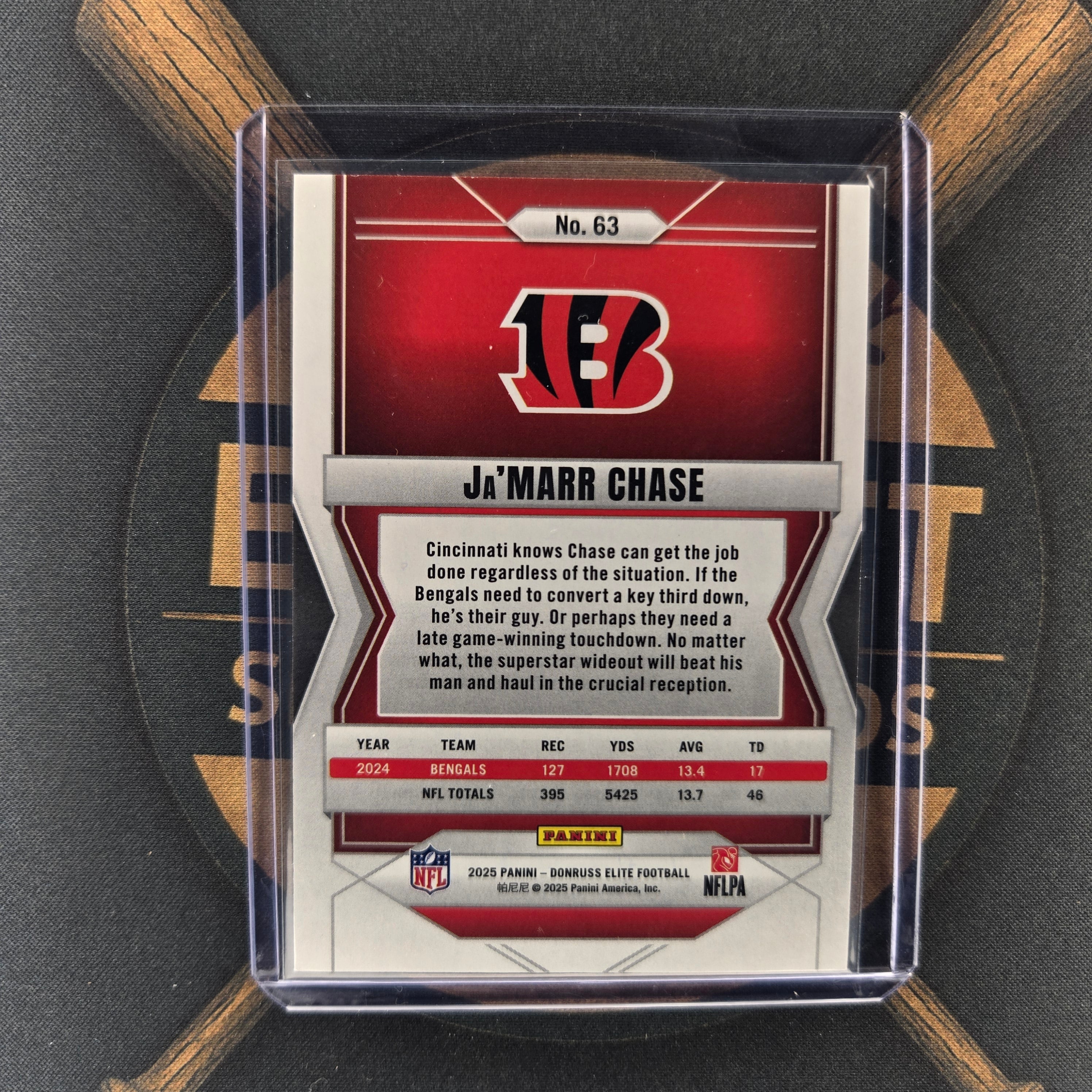 2025 Panini Elite Ja'Marr Chase Red Aspirations /999