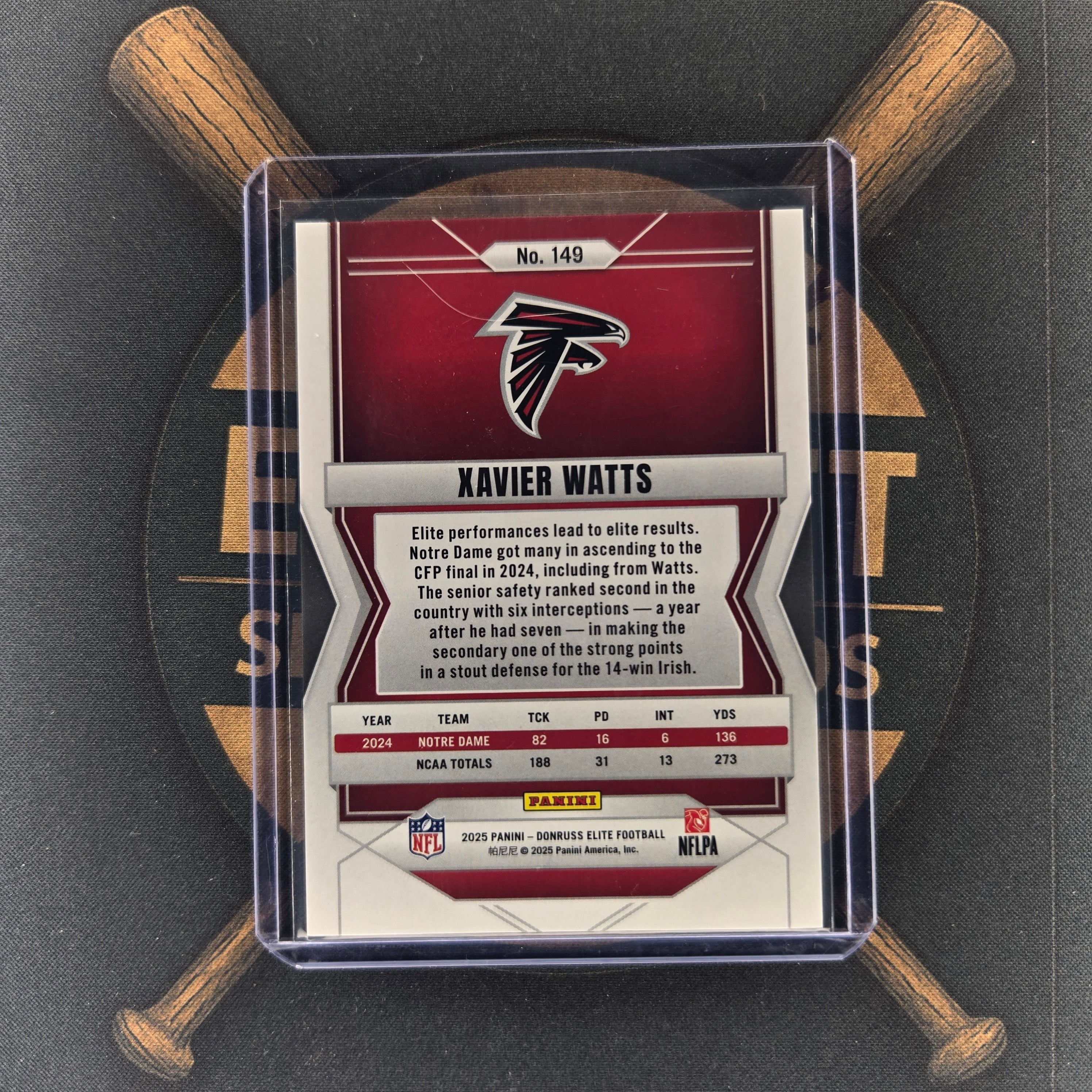 2025 Panini Elite Xavier Watts Orange Status | The Break Room Cards™-1-2