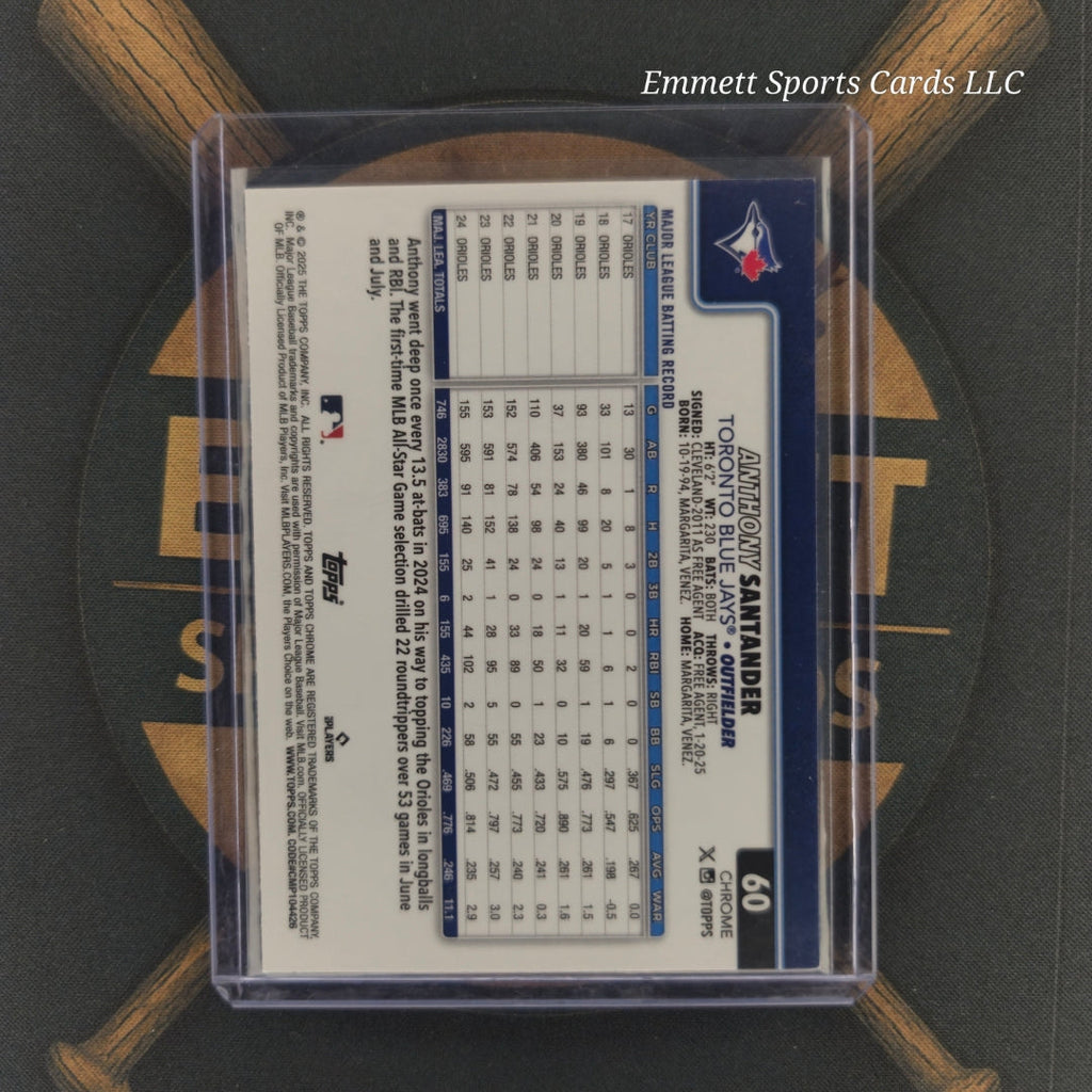 2025 Topps Chrome Anthony Santander Aqua Lava Refractor /199 | The Break Room Cards-2