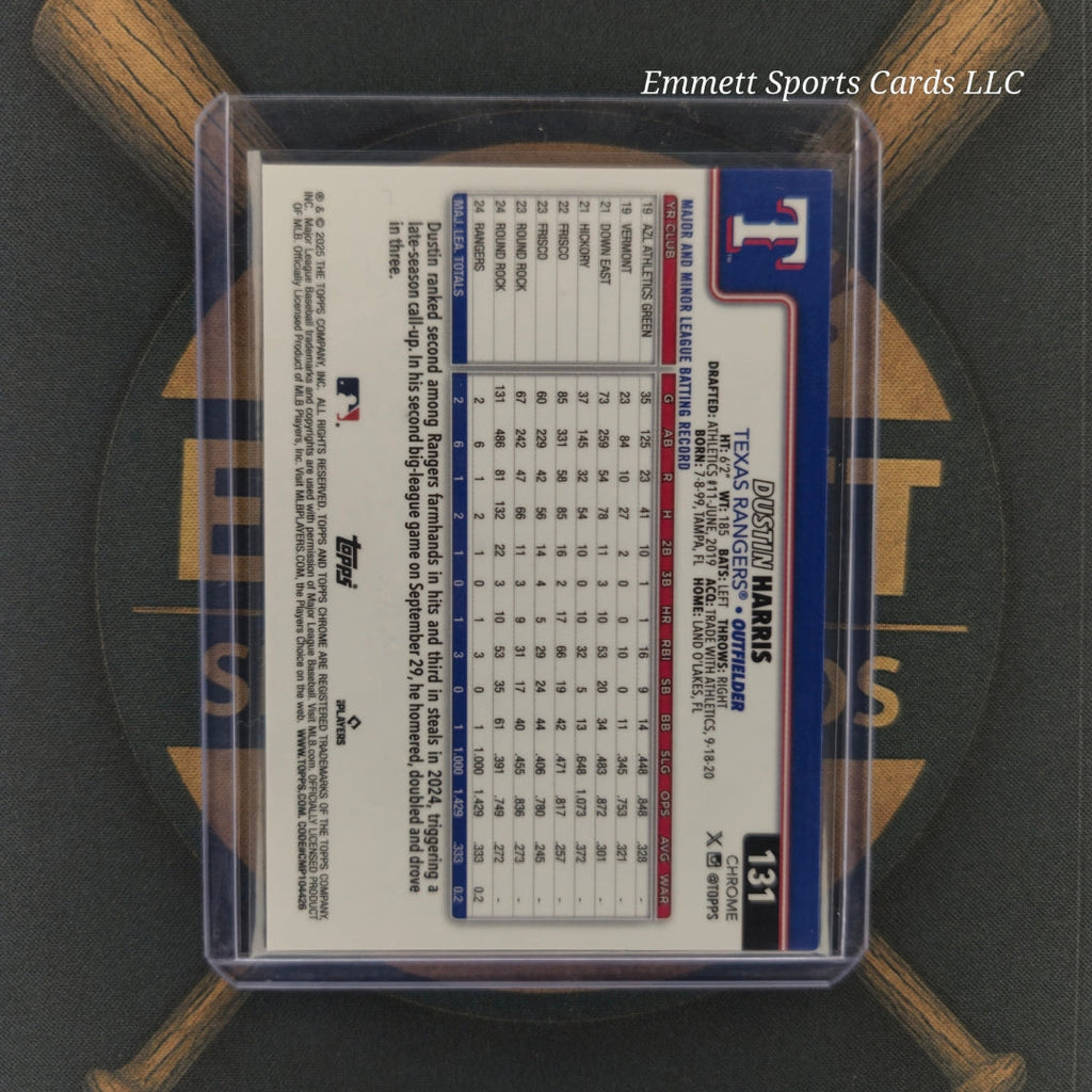 2025 Topps Chrome Dustin Harris Green Wave Refractor /99 | The Break Room Cards-2