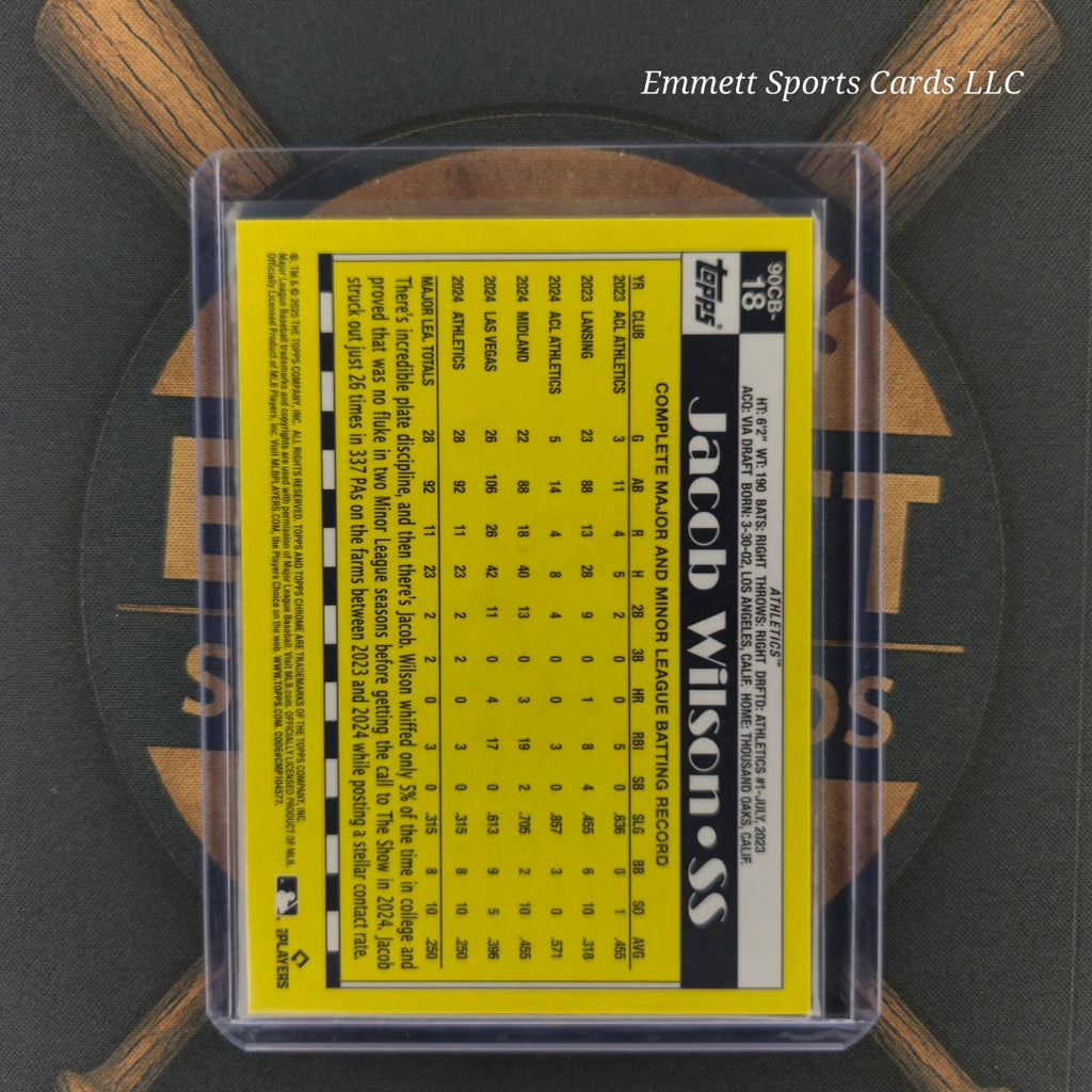 2025 Topps Chrome Jacob Wilson 35th Anniversary Insert | The Break Room Cards-2