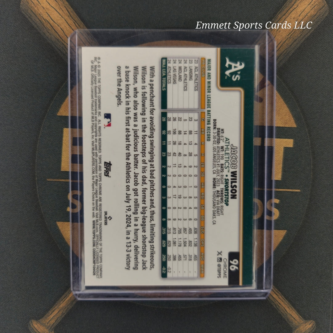 2025 Topps Chrome Jacob Wilson X-Fractor | The Break Room Cards-2