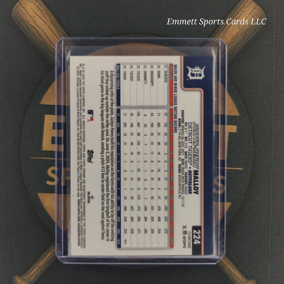 2025 Topps Chrome Justyn-Henry Malloy Purple Refractor /250 | The Break Room Cards-2