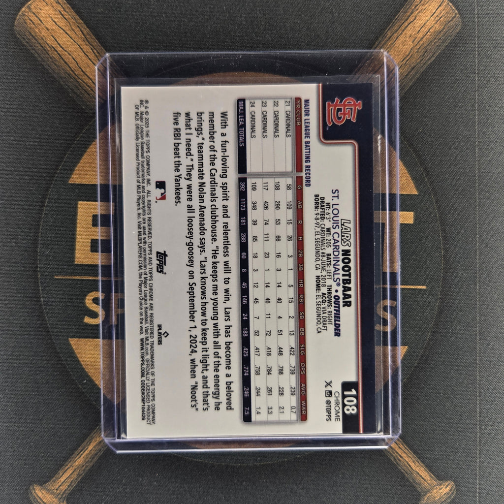 2025 Topps Chrome Logofractor Lars Nootbaar Blue  |The Break Room Cards™-2