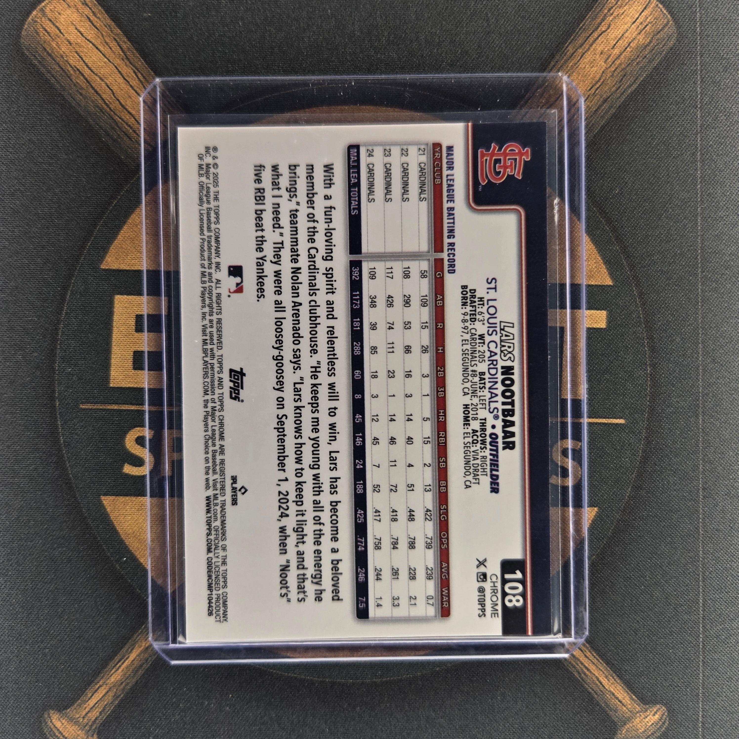 2025 Topps Chrome Logofractor Lars Nootbaar Blue  |The Break Room Cards™-2