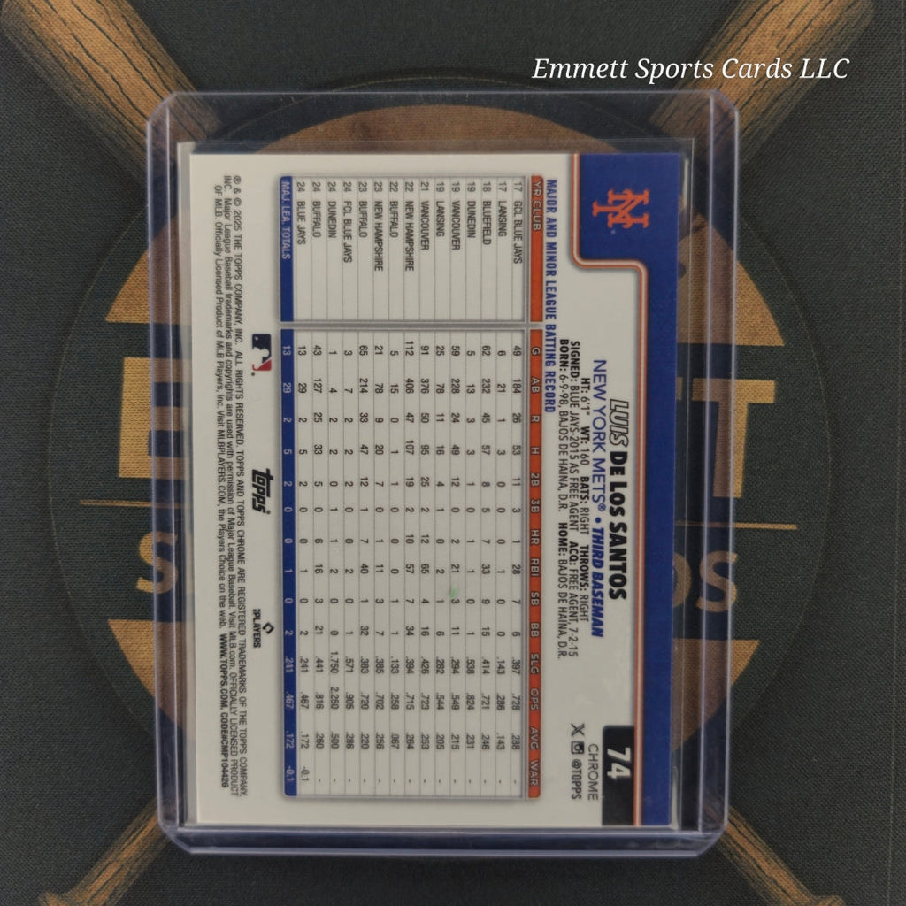 2025 Topps Chrome Luis De Los Santos Blue Lava Refractor /150 | The Break Room Cards-2