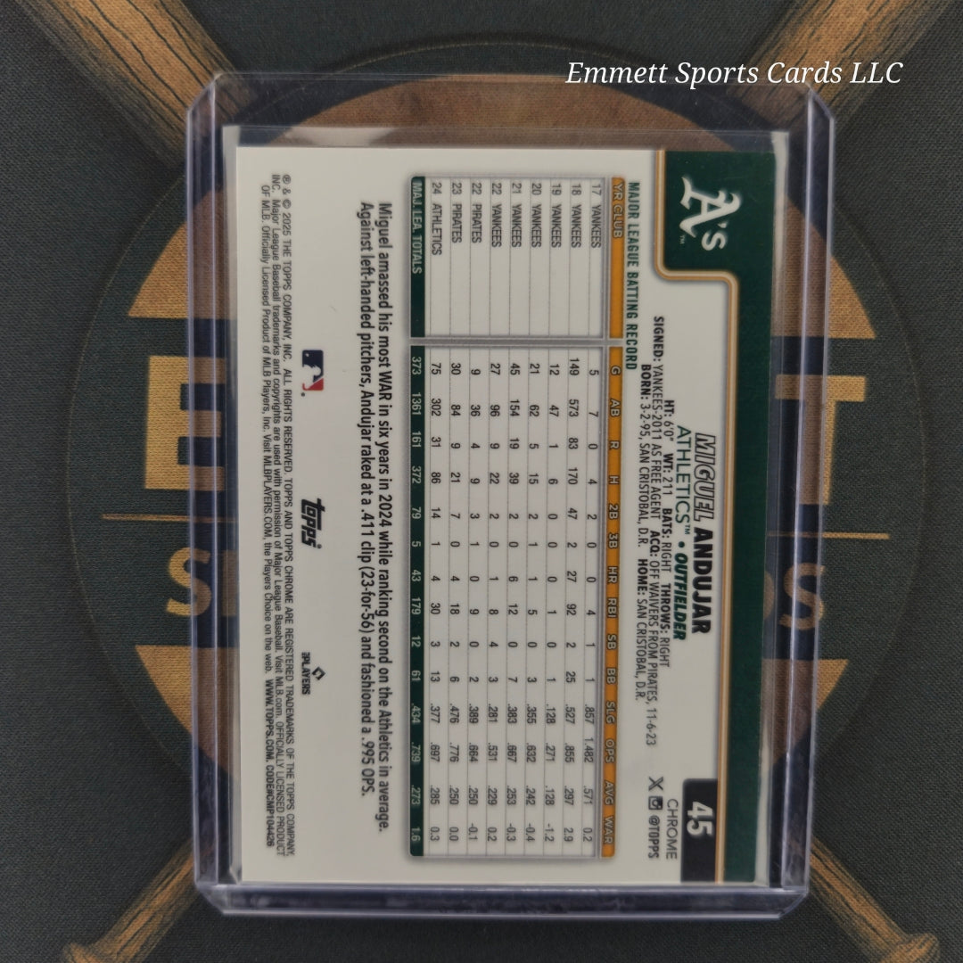 2025 Topps Chrome Miguel Andujar Purple Refractor /250 | The Break Room Cards-2