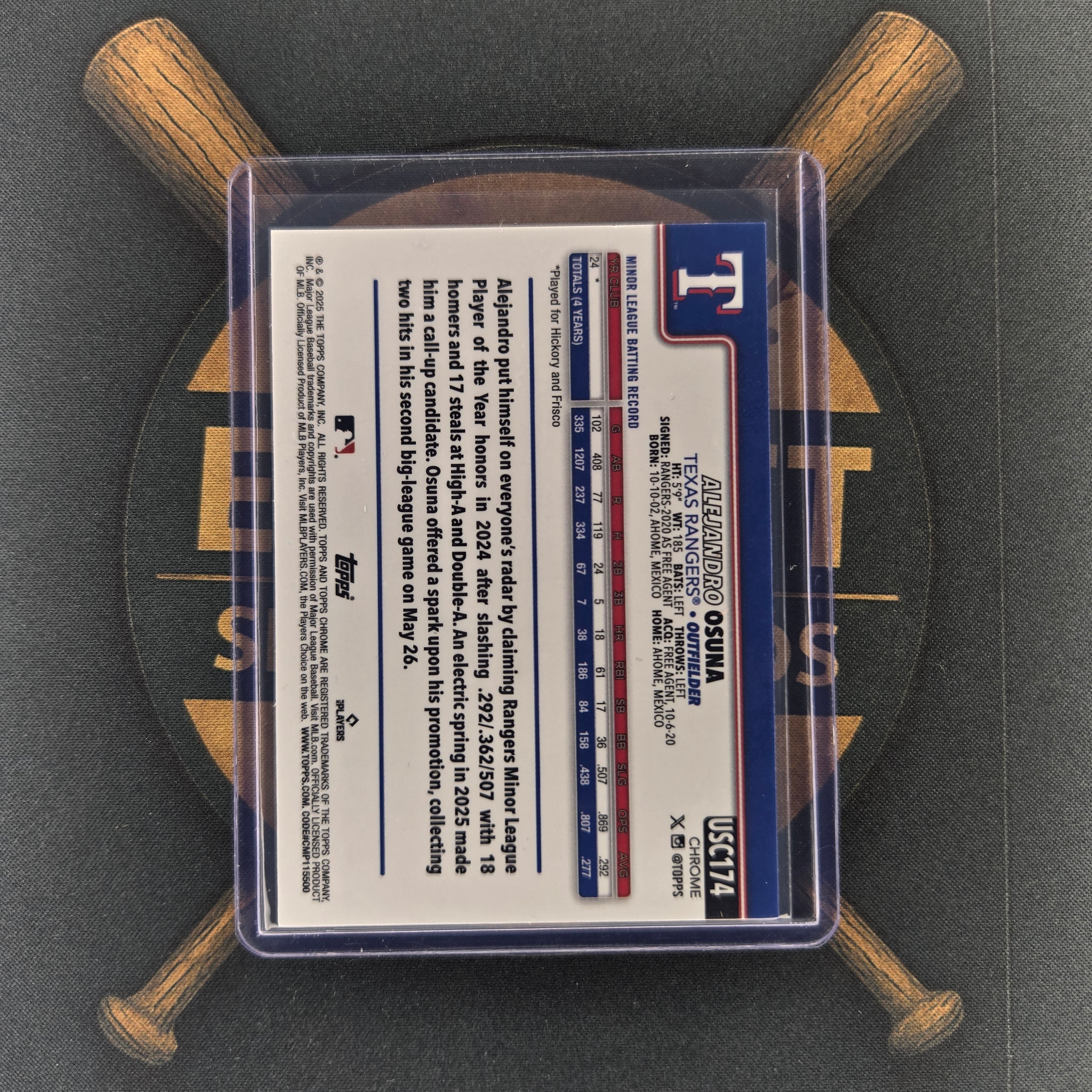2025 Topps Chrome Update Alejandro Osuna Green Geometric | The Break Room Cards™-2