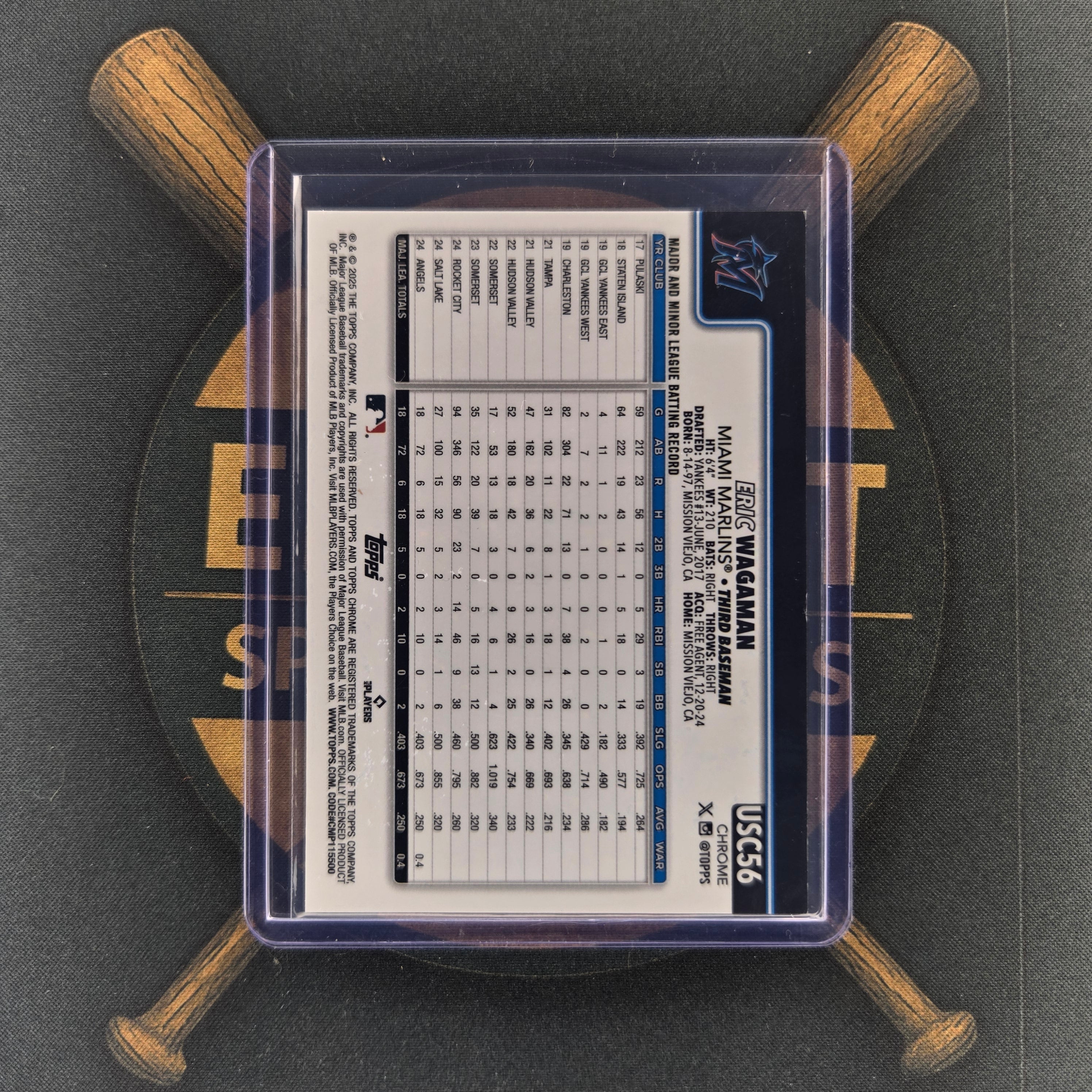 2025 Topps Chrome Update Eric Wagaman Gold | The Break Room Cards™-2