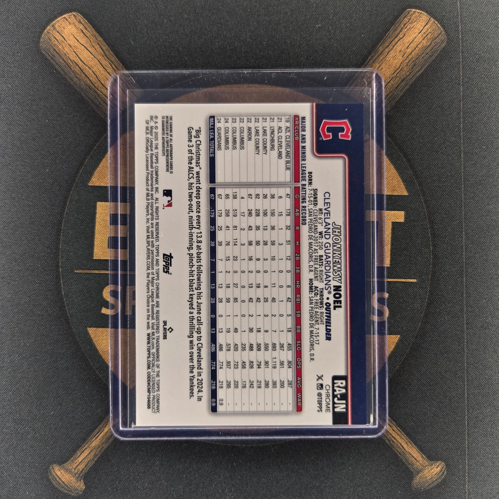 2025 Topps Chrome Update Jhonkensy Noel Magenta Purple Lava | The Break Room Cards™-2