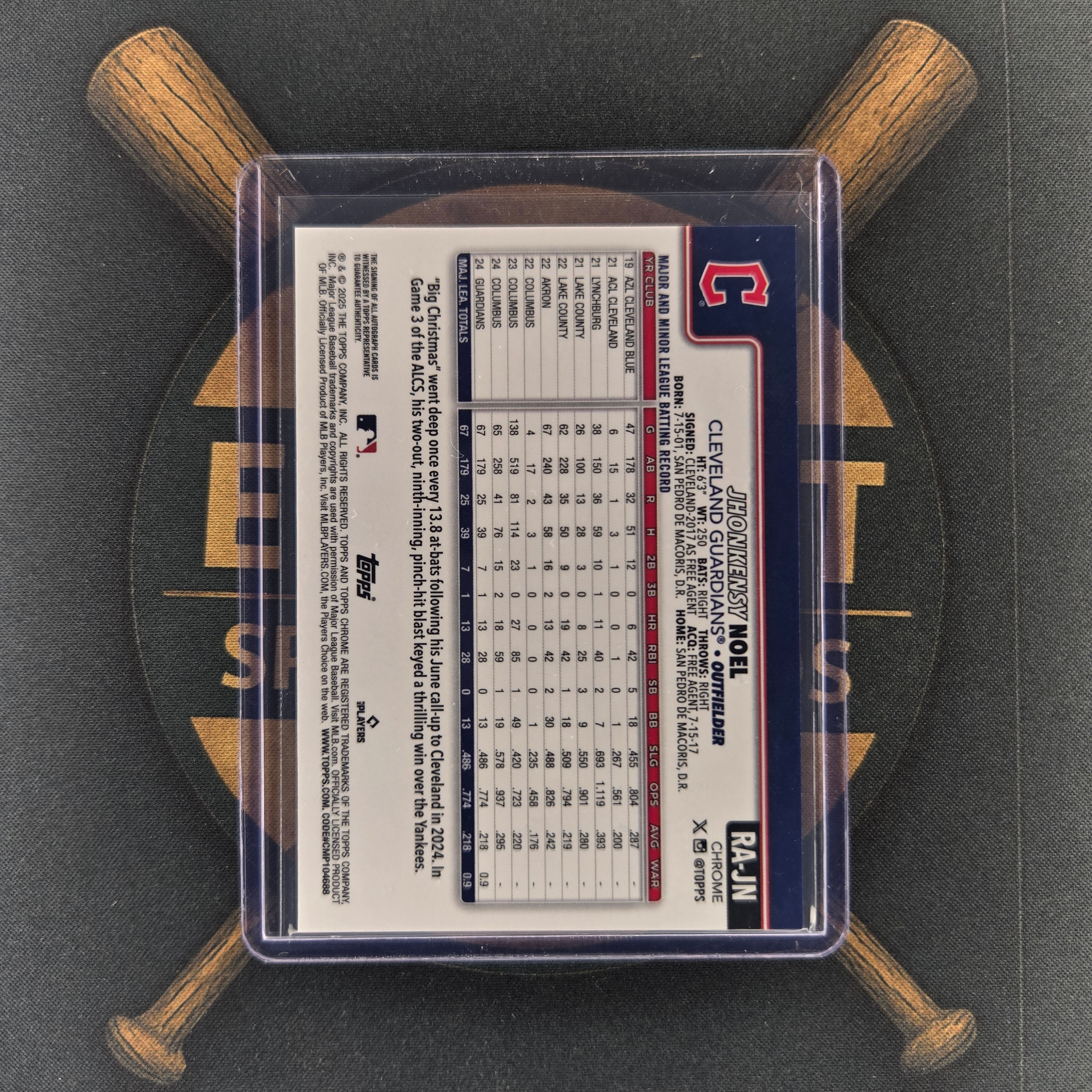 2025 Topps Chrome Update Jhonkensy Noel Magenta Purple Lava | The Break Room Cards™-2