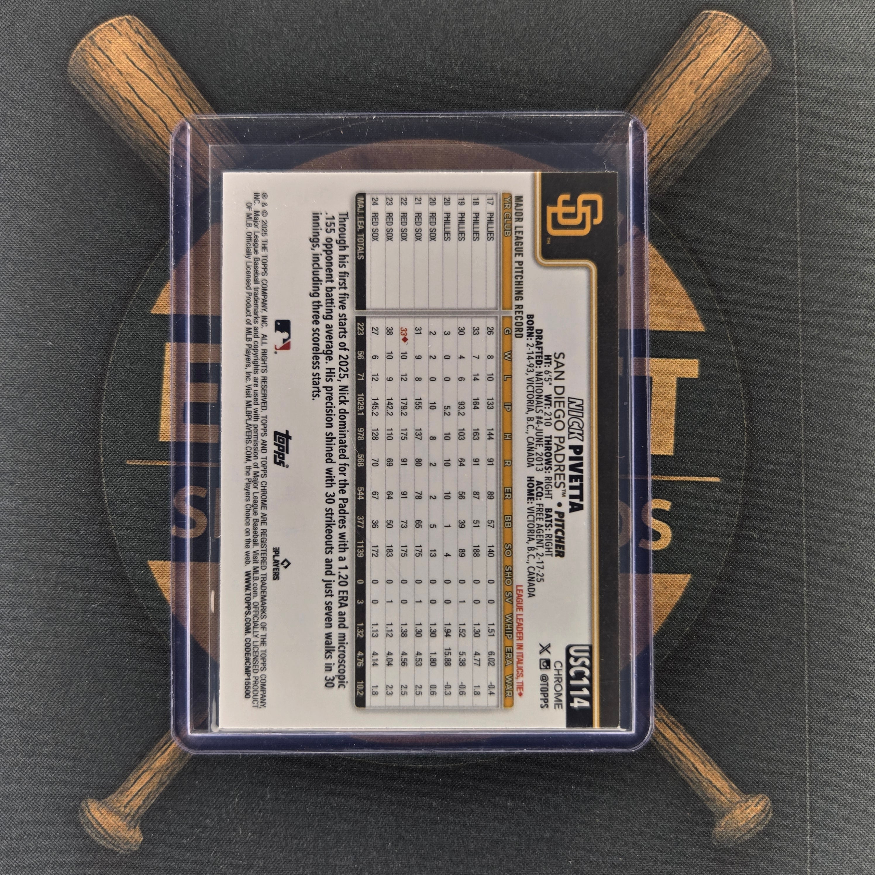 2025 Topps Chrome Update Nick Pivetta Negative | The Break Room Cards™-2