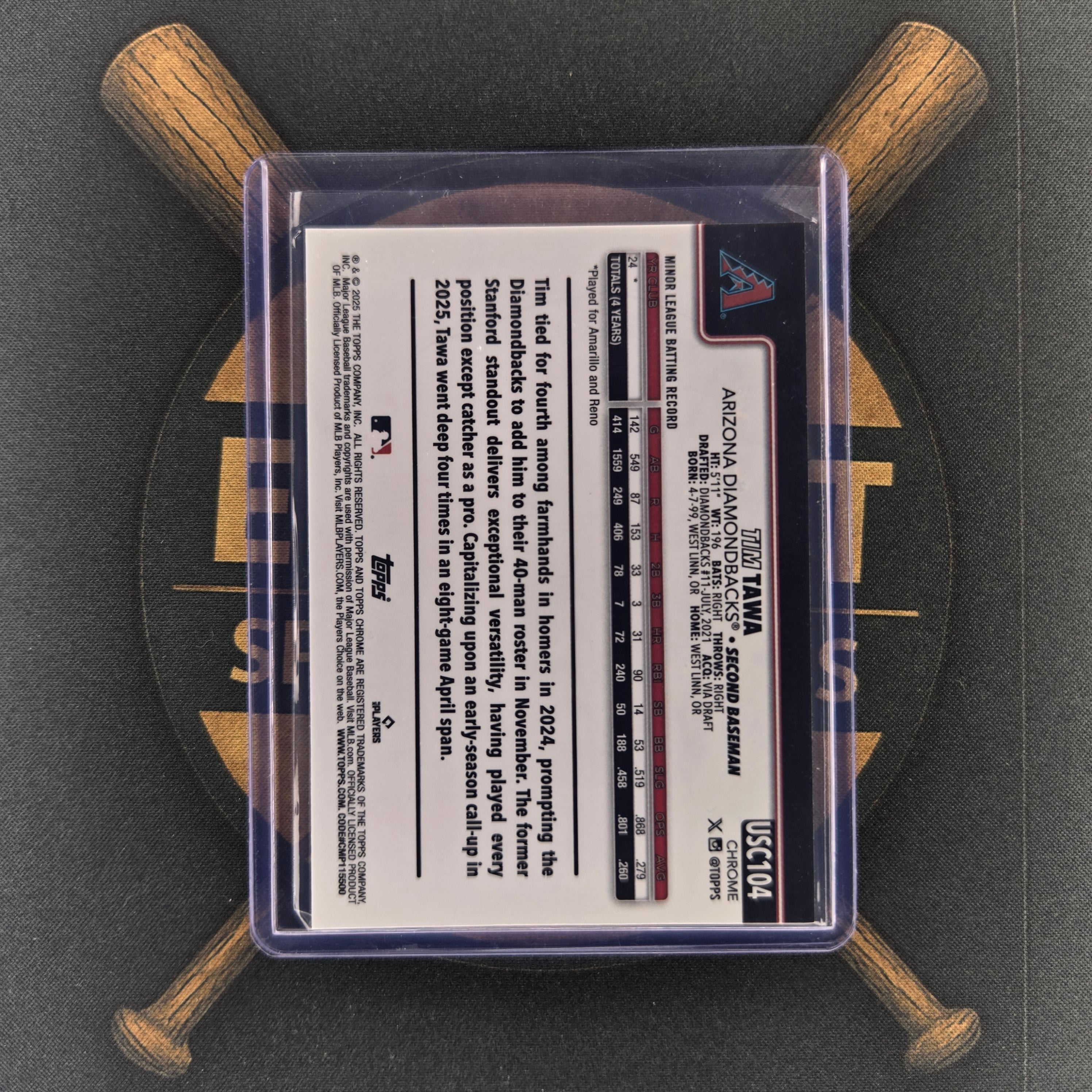 2025 Topps Chrome Update Tim Tawa Green Geometric | The Break Room Cards™-2