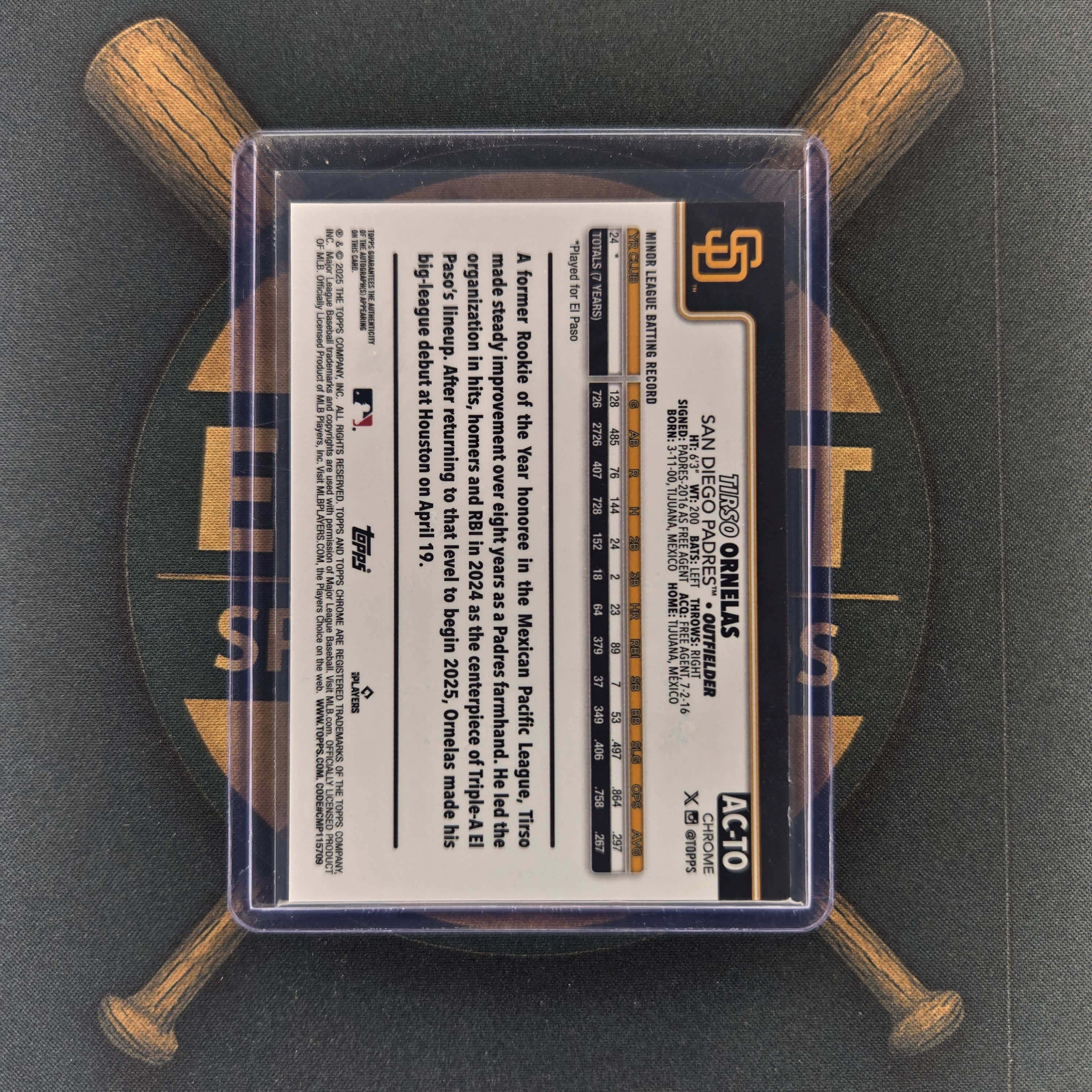 2025 Topps Chrome Update Tirso Ornelas Purple Speckle Auto | The Break Room Cards™-2
