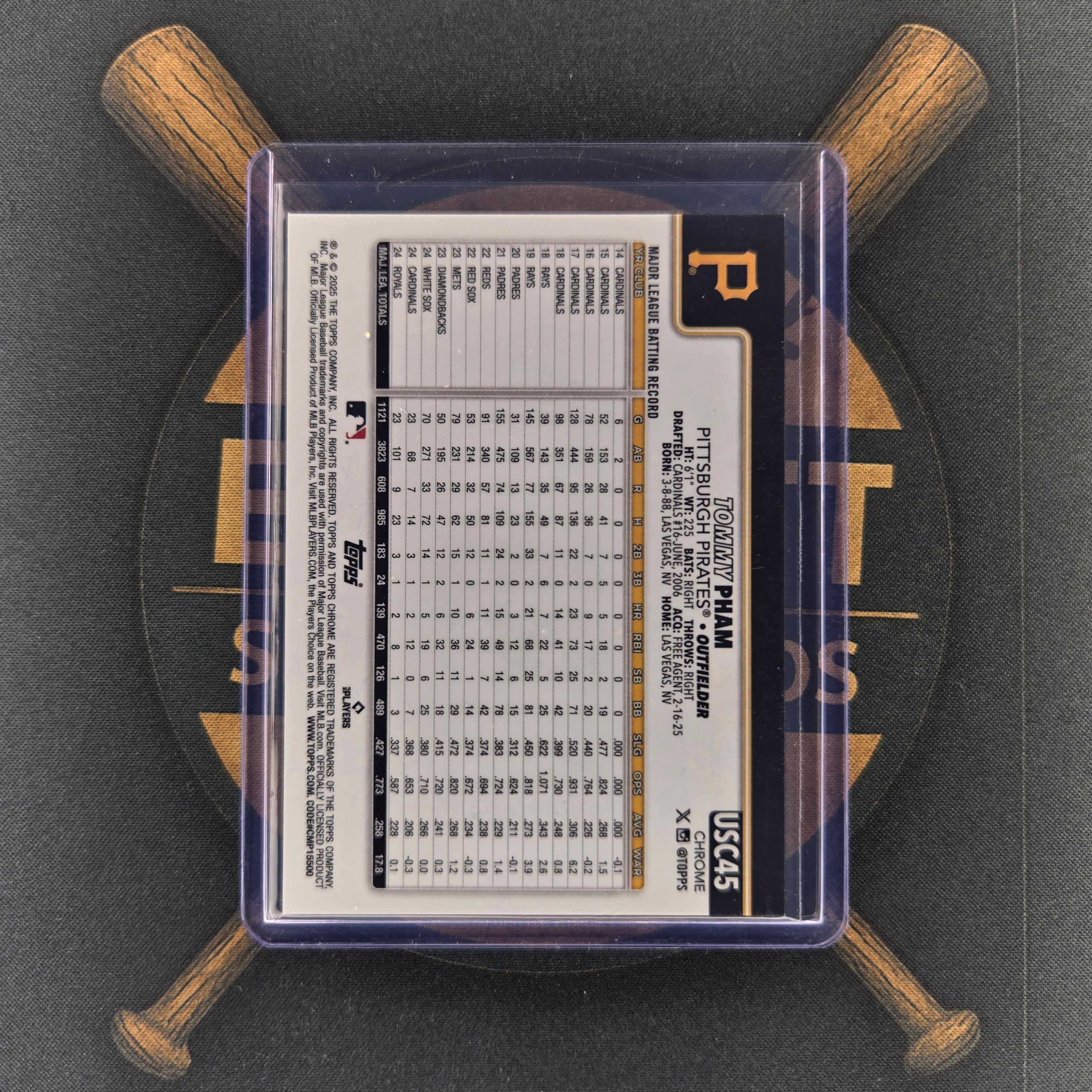 2025 Topps Chrome Update Tommy Pham Gold Geometric | The Break Room Cards™-2
