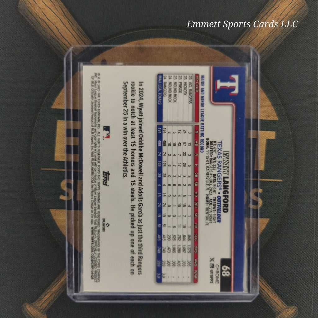 2025 Topps Chrome Wyatt Langford Raywave Refractor | The Break Room Cards-2