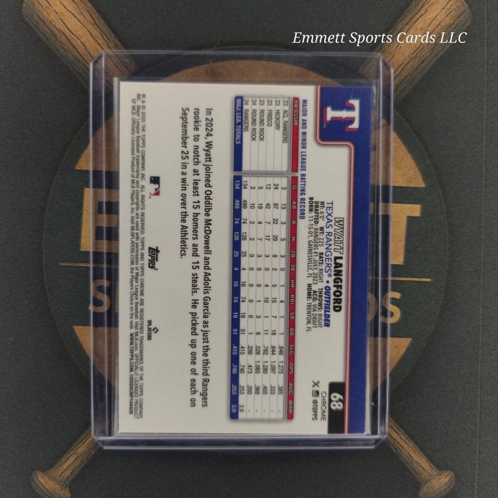 2025 Topps Chrome Wyatt Langford Logo Refractor | The Break Room Cards-2