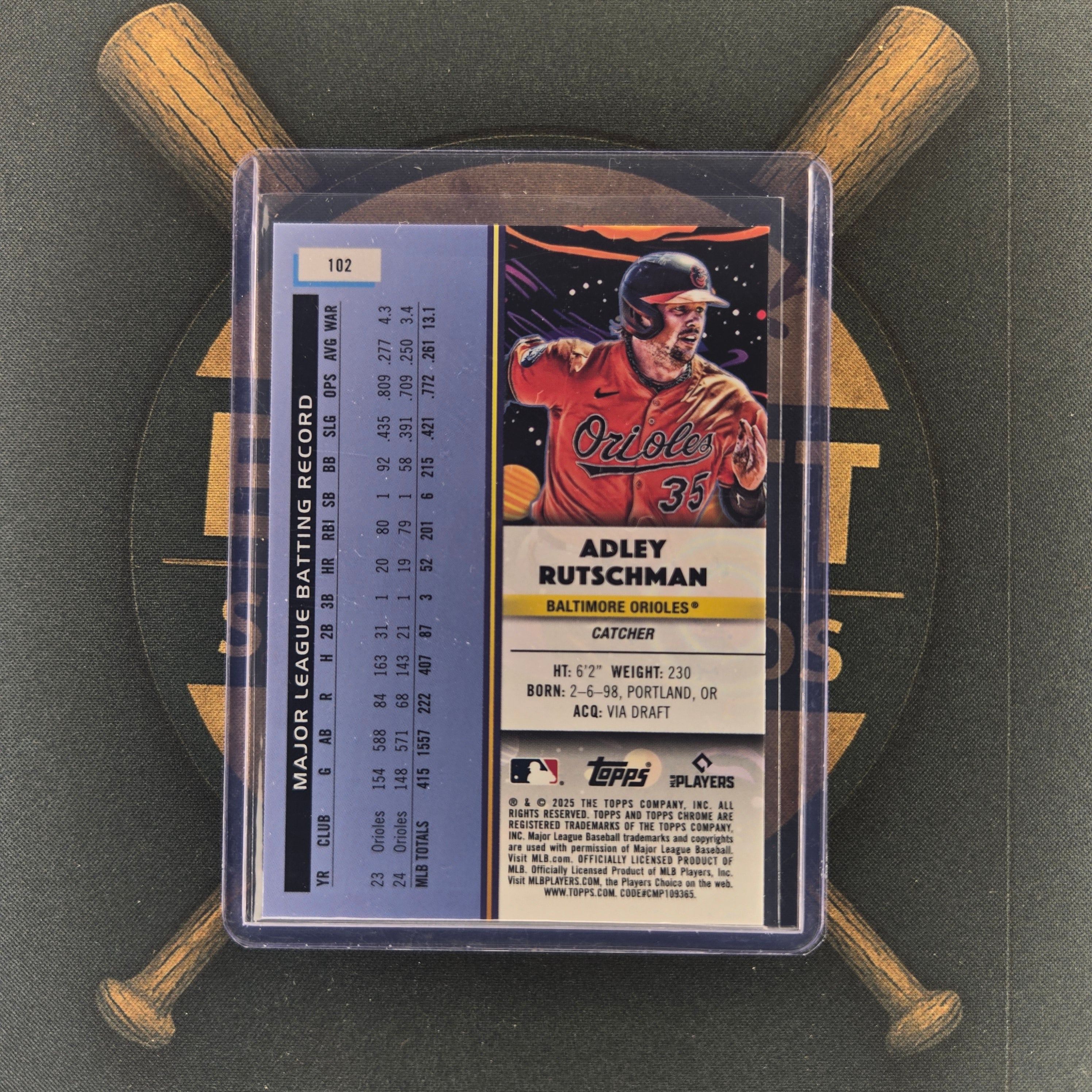 2025 Topps Cosmic Chrome Adley Rutschman Nucleus | The Break Room Cards™-2