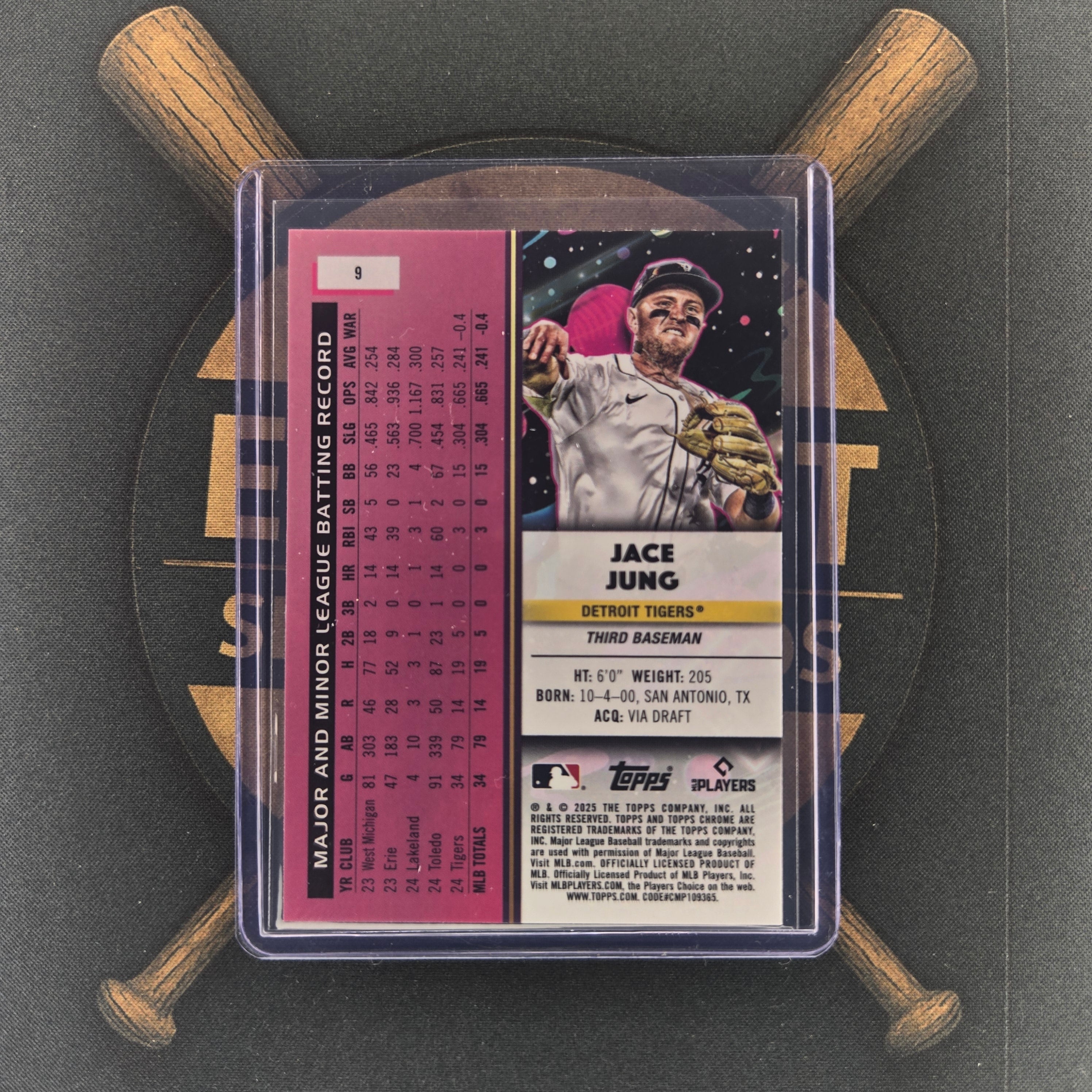 2025 Topps Cosmic Chrome Jace Jung Nucleus | The Break Room Cards™-2