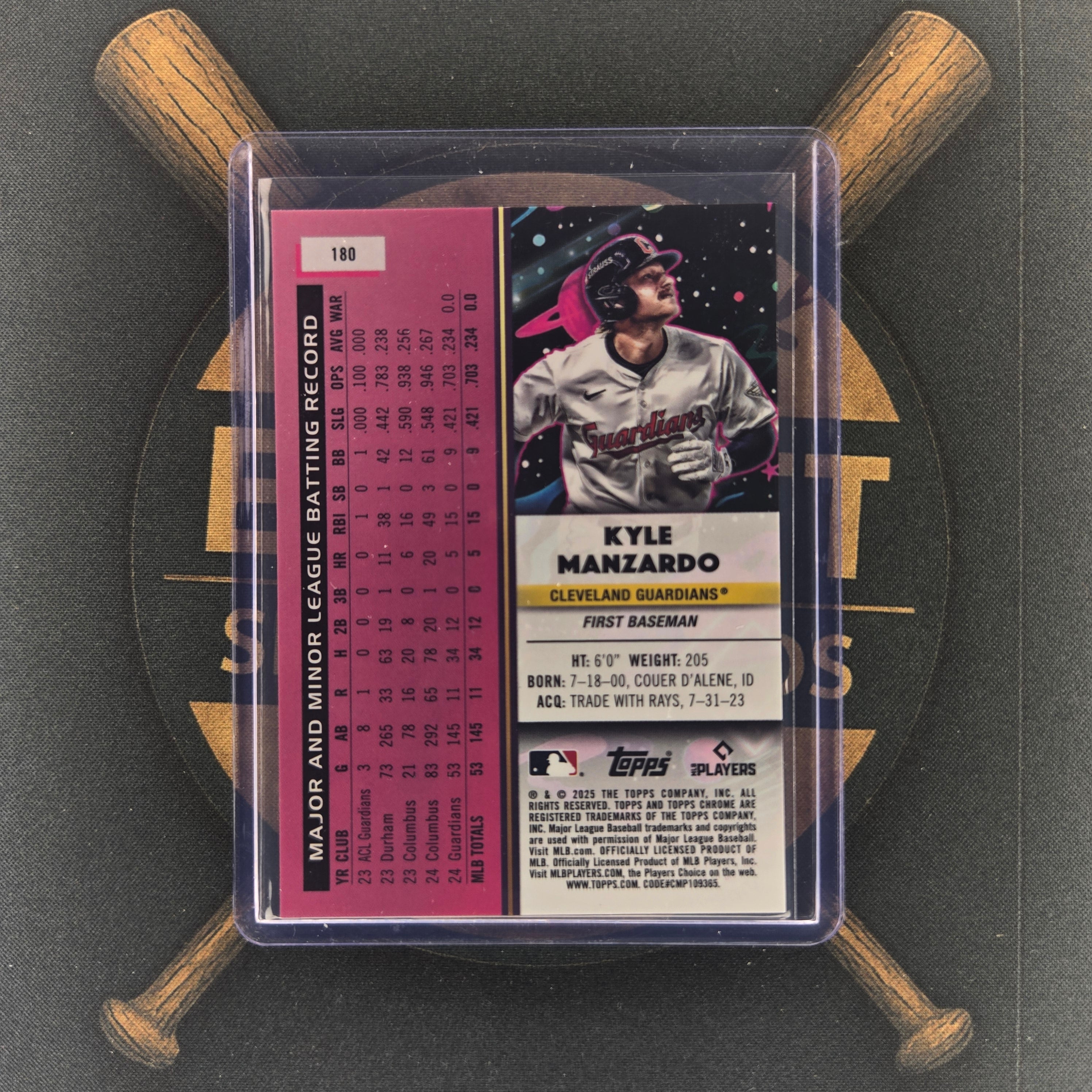 2025 Topps Cosmic Chrome Kyle Manzardo Gold Interstellar | The Break Room Cards™-2