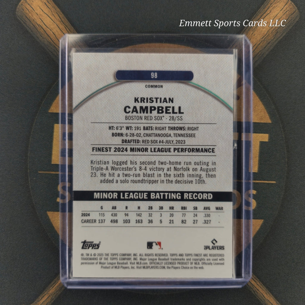 2025 Topps Finest Kristian Campbell Blue Refractor /325 | The Break Room Cards-2