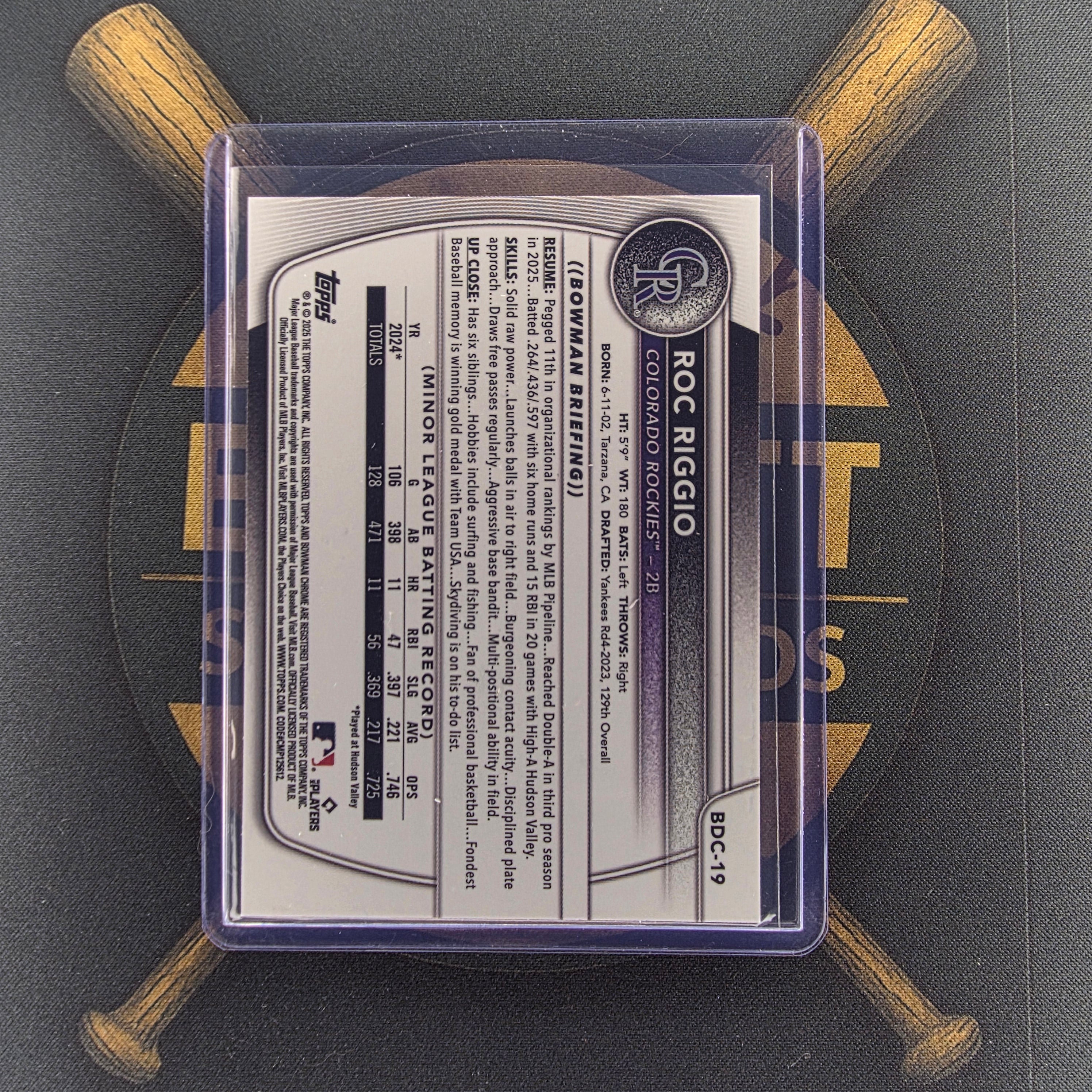 2025 Bowman Draft Roc Riggio Purple Geometric