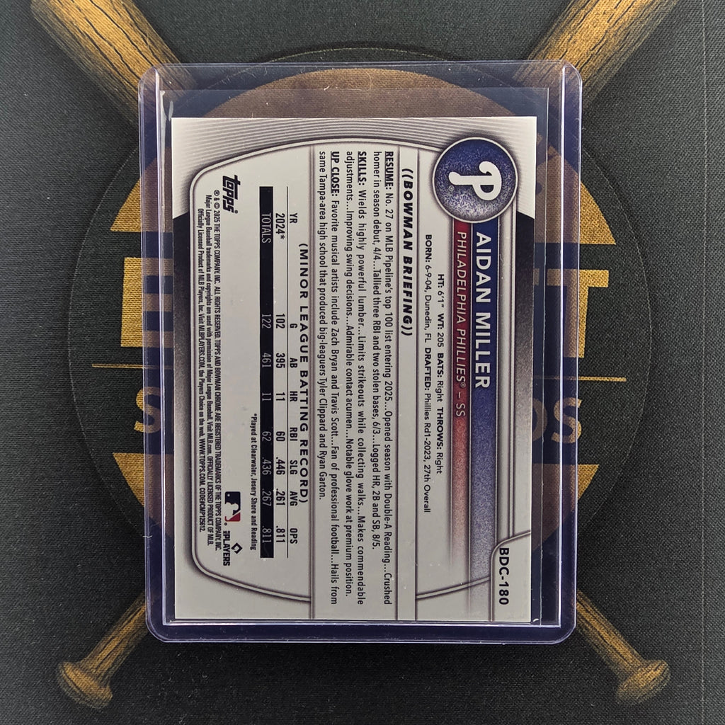 2025 Bowman Draft Aidan Miller Blue Geometric
