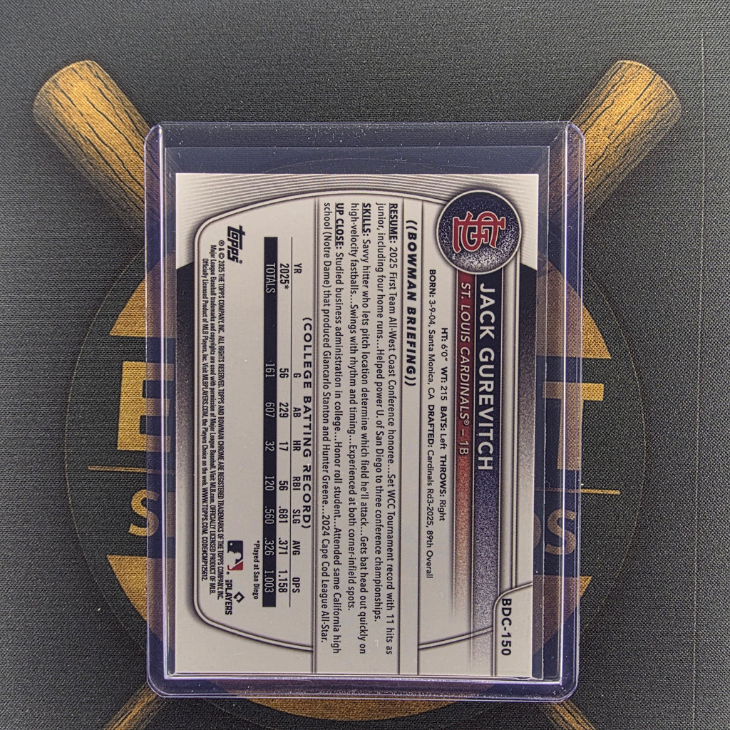 2025 Bowman Draft Jack Gurevitch Blue Geometric