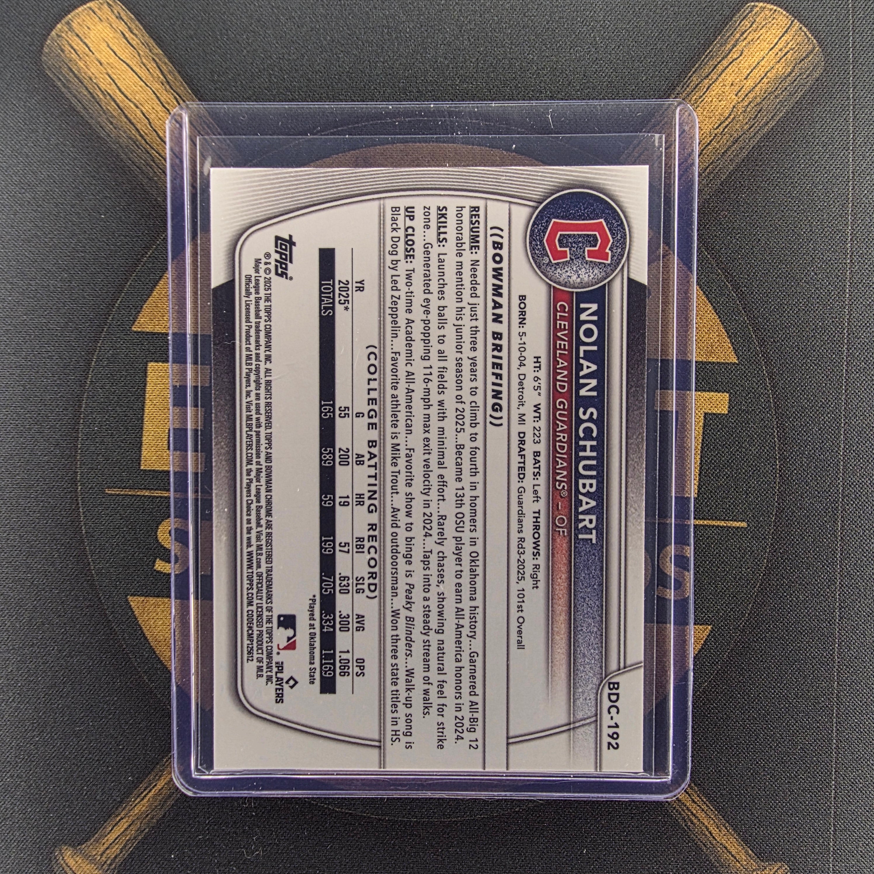 2025 Bowman Draft Nolan Schubart Blue