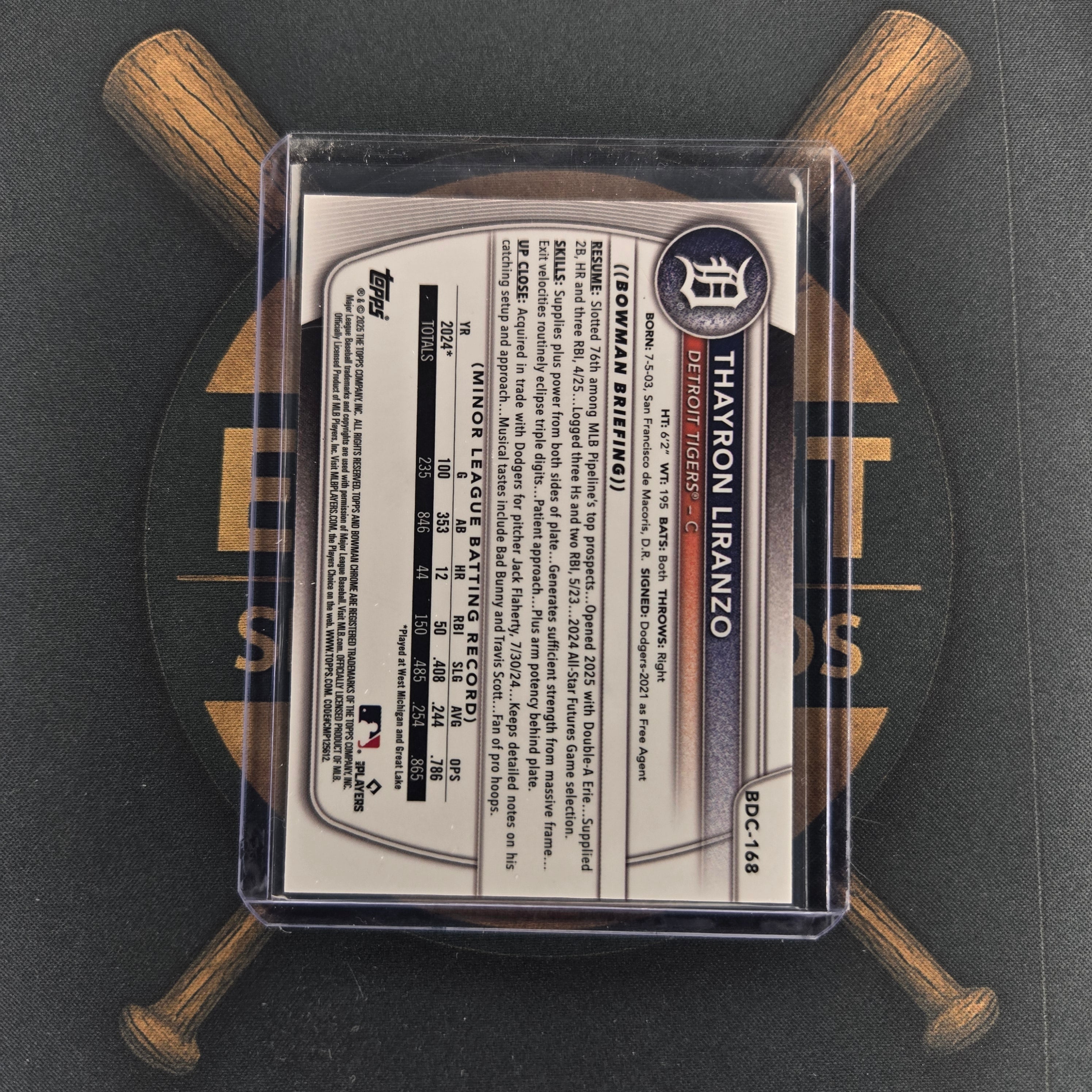 2025 Bowman Draft Thayron Liranzo Purple Geometric