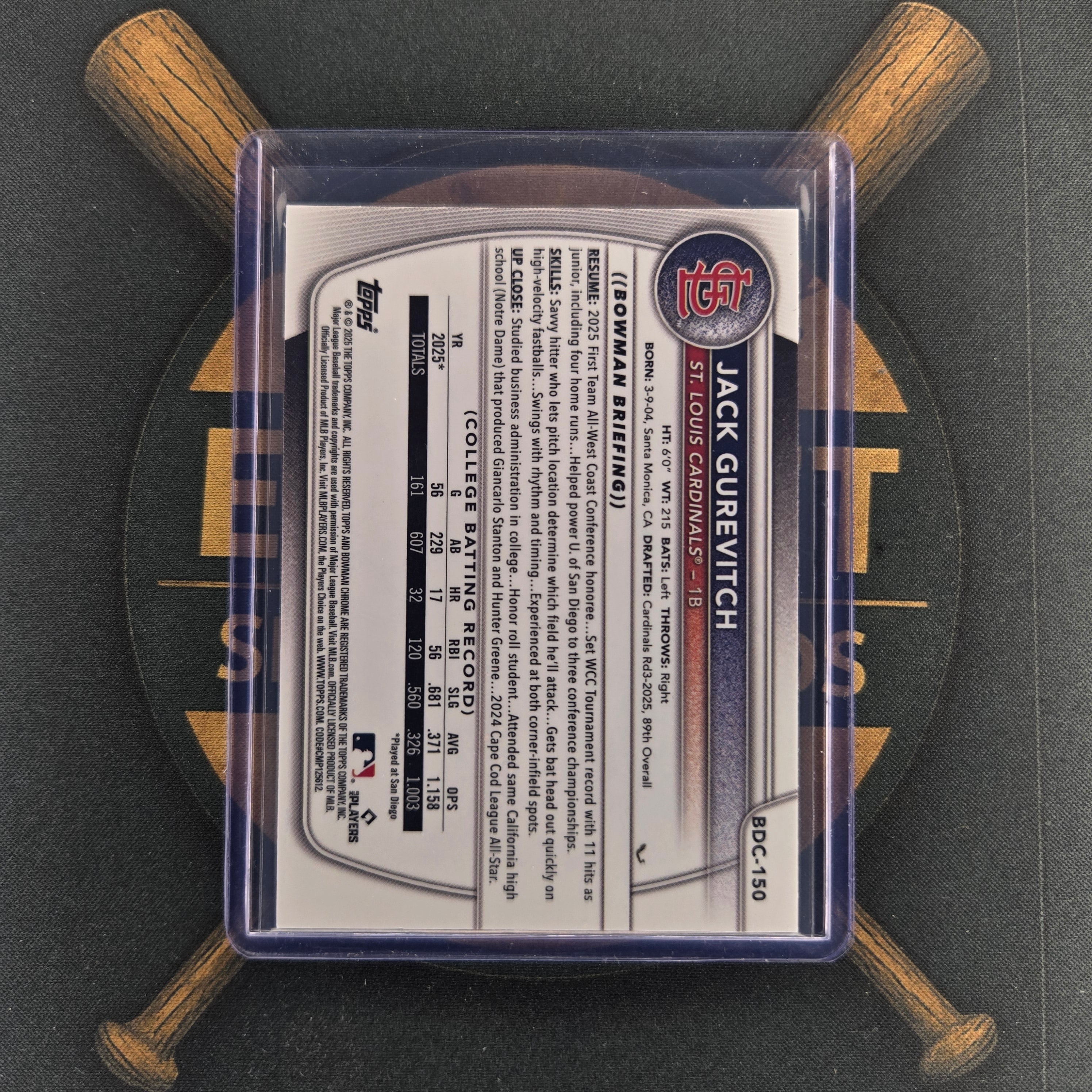 2025 Bowman Draft Jack Gurevitch Green Geometric