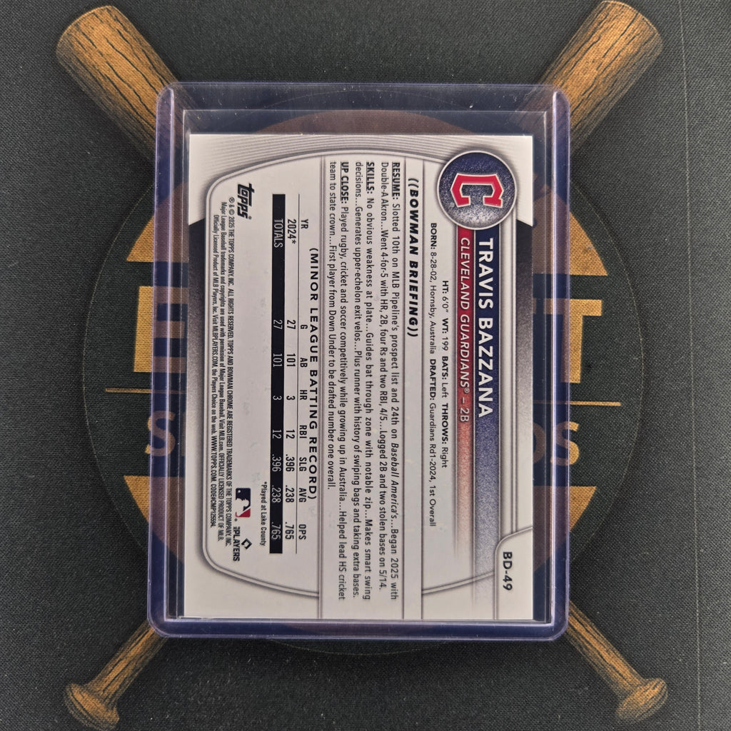 2025 Bowman Draft Travis Bazzana Sky Blue