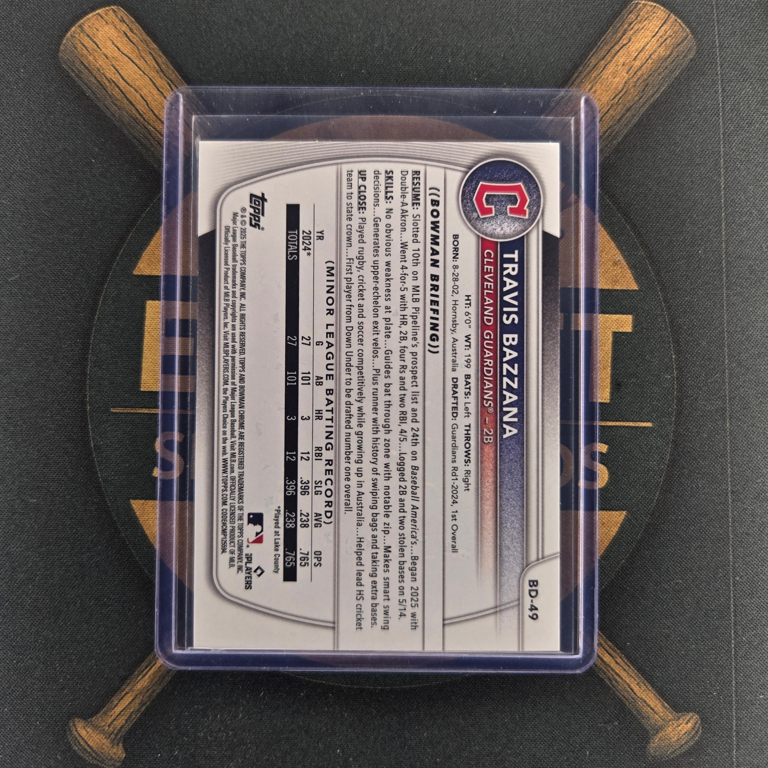 2025 Bowman Draft Travis Bazzana Sky Blue