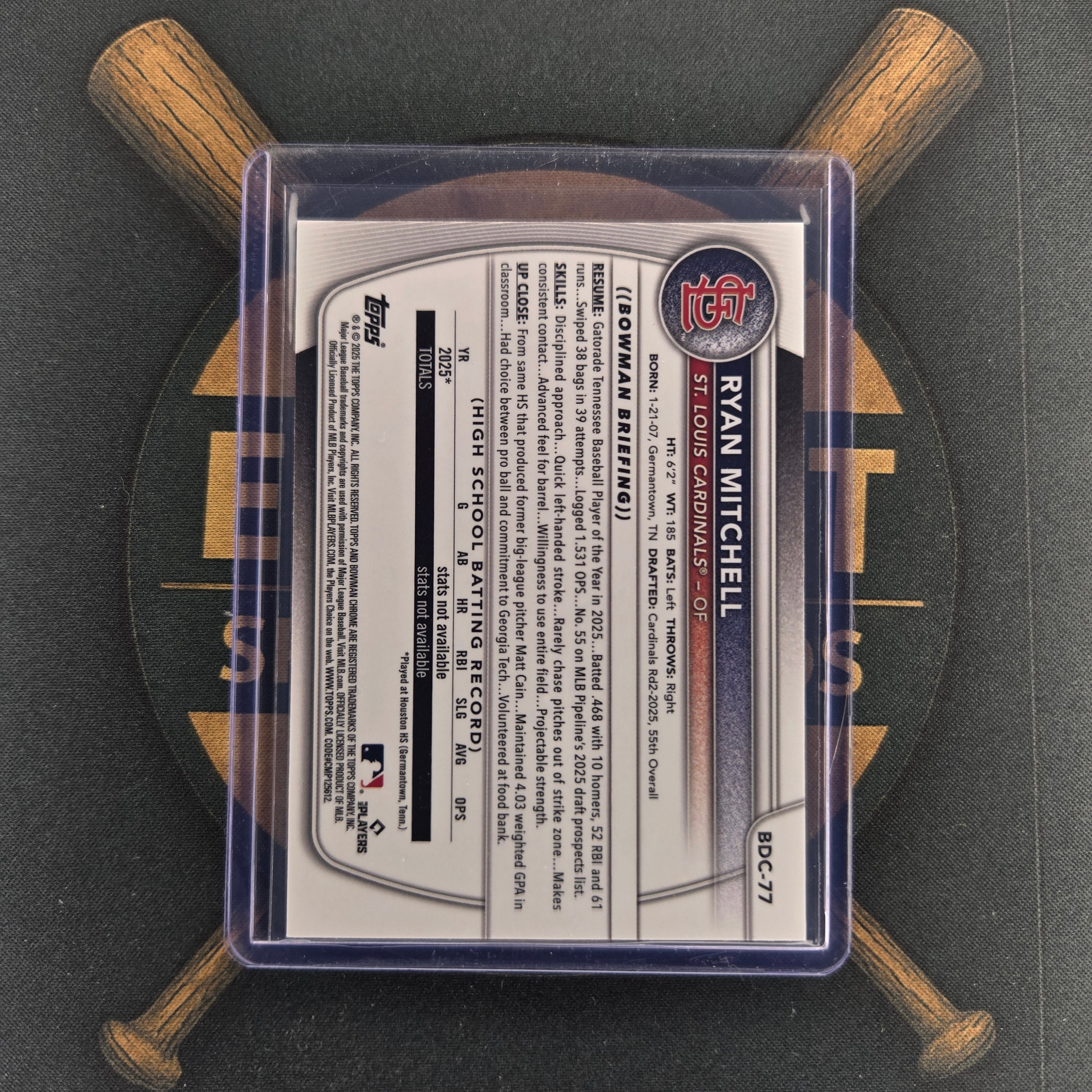 2025 Bowman Draft Ryan Mitchell Purple Geometric