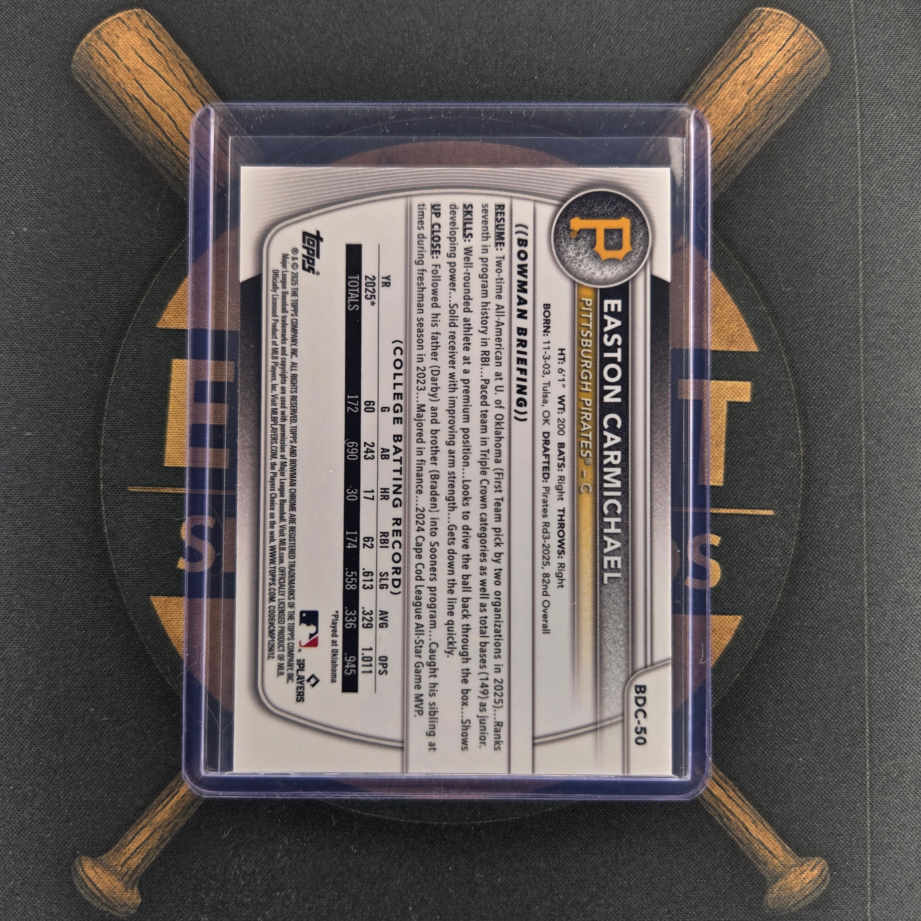 2025 Bowman Draft Easton Carmichael Blue Geometric