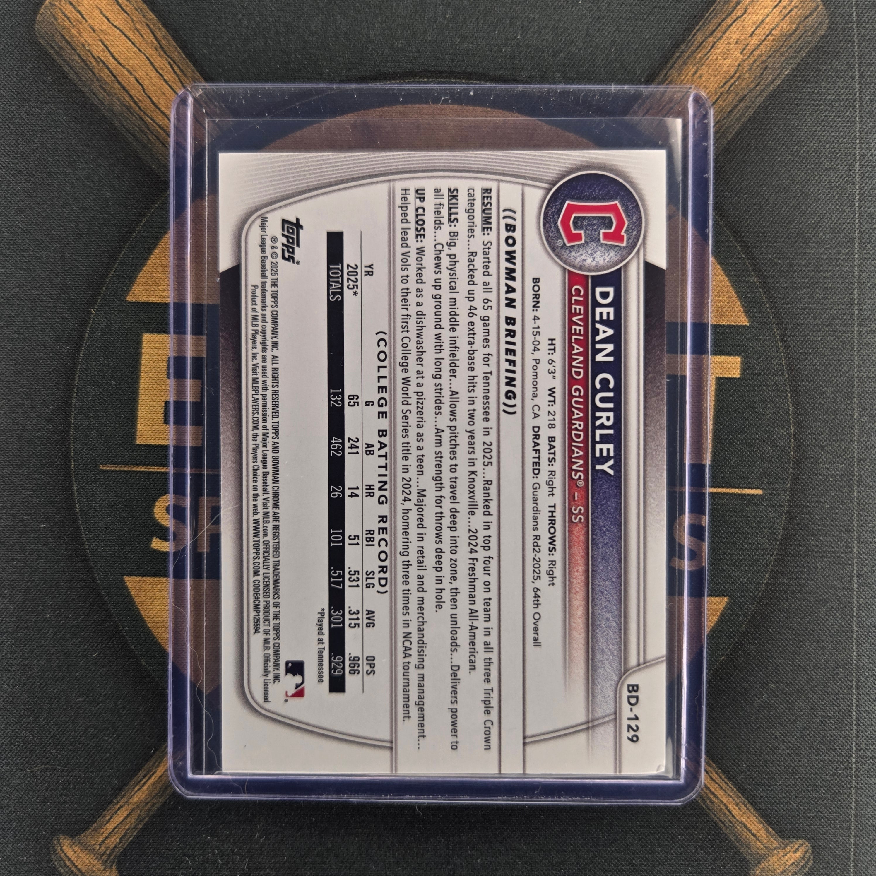 2025 Bowman Draft Dean Curley Sky Blue