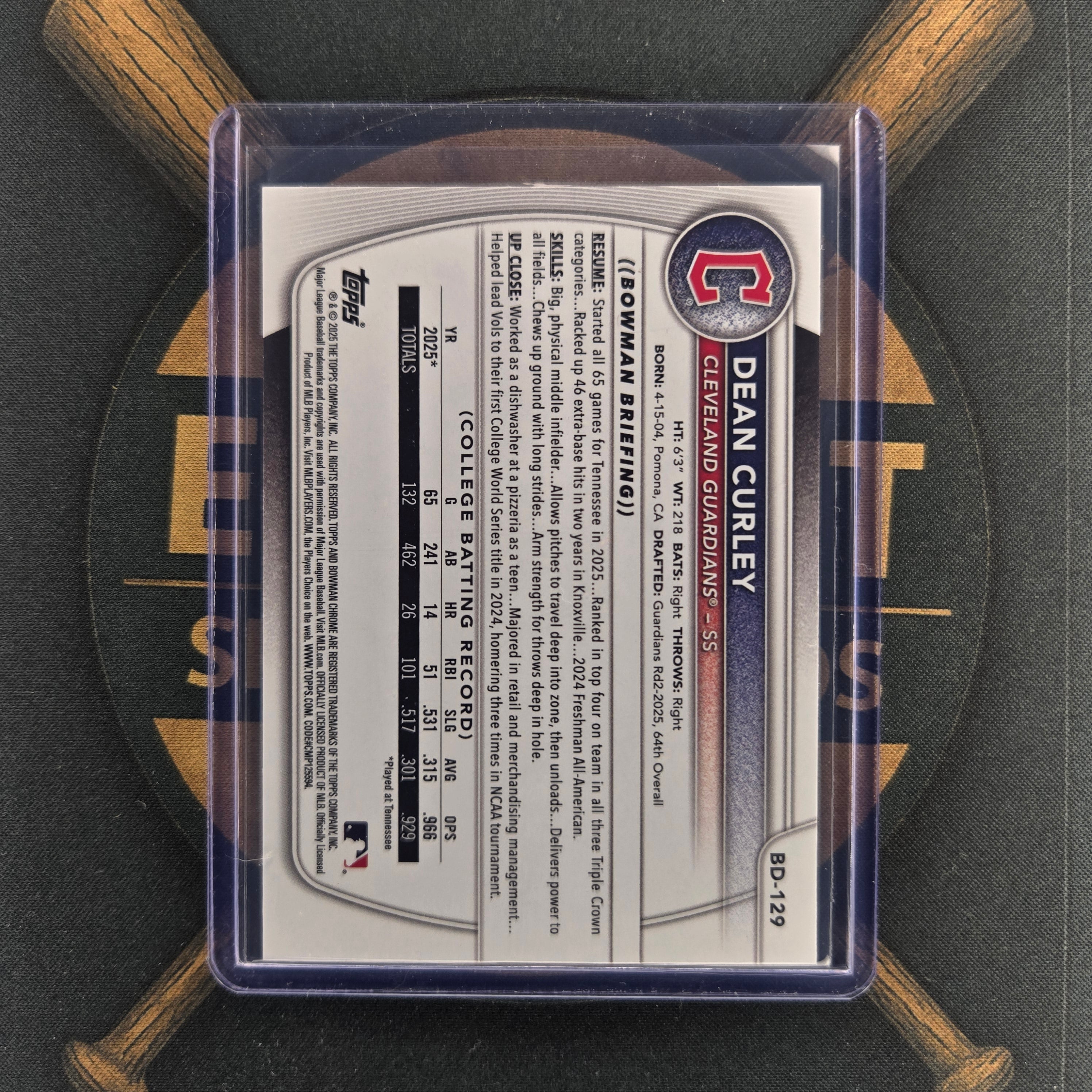 2025 Bowman Draft Dean Curley Sky Blue