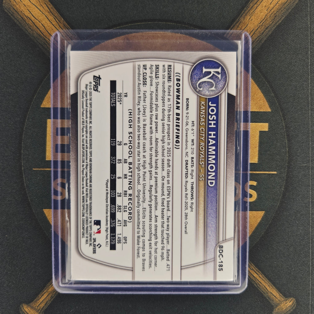 2025 Bowman Draft Sapphire Josh Hammond Refractor