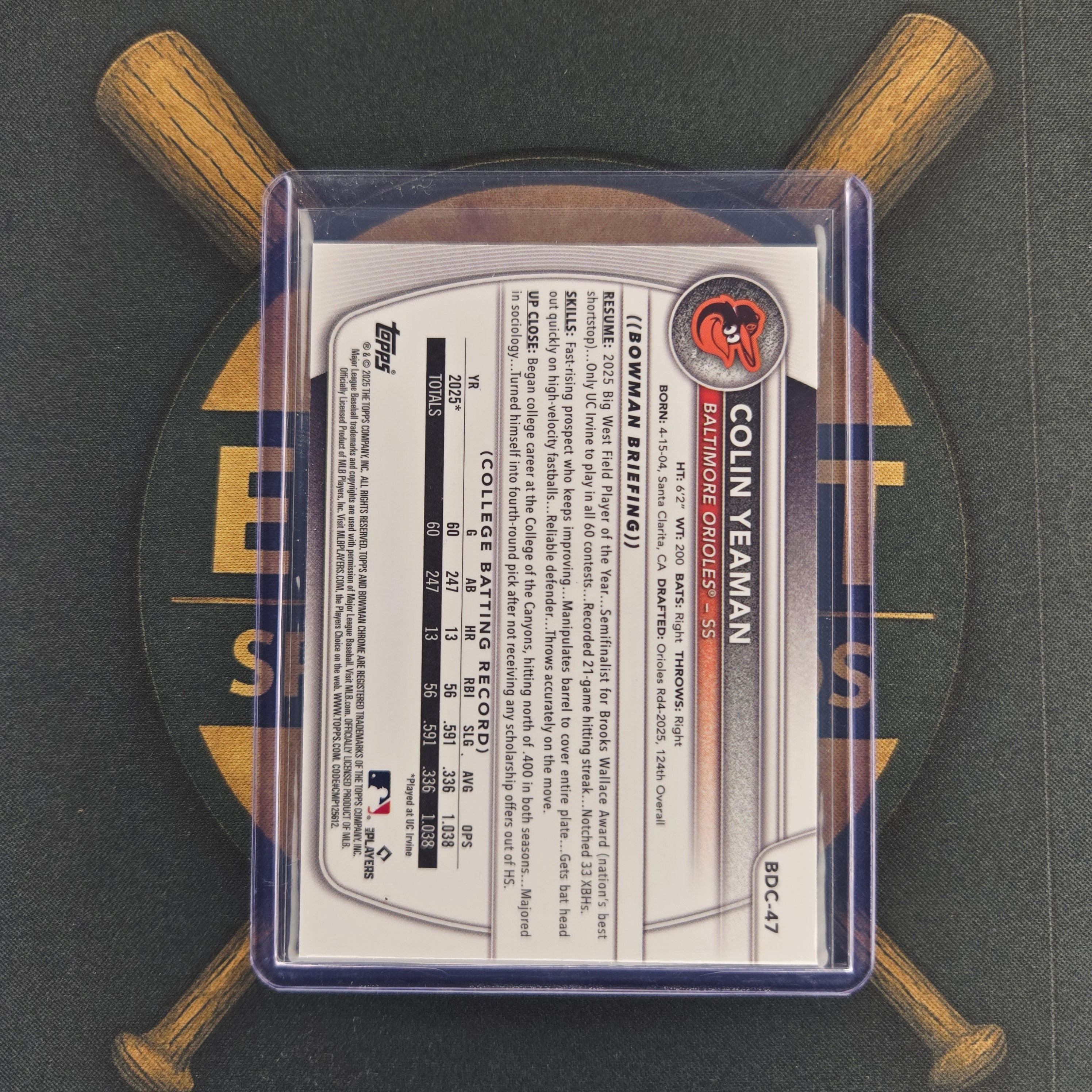 2025 Bowman Draft Sapphire Colin Yeaman Refractor
