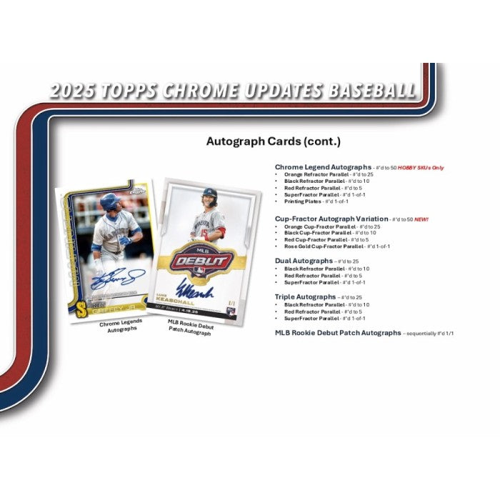 2025 Topps Chrome Update Series Baseball Hobby Box