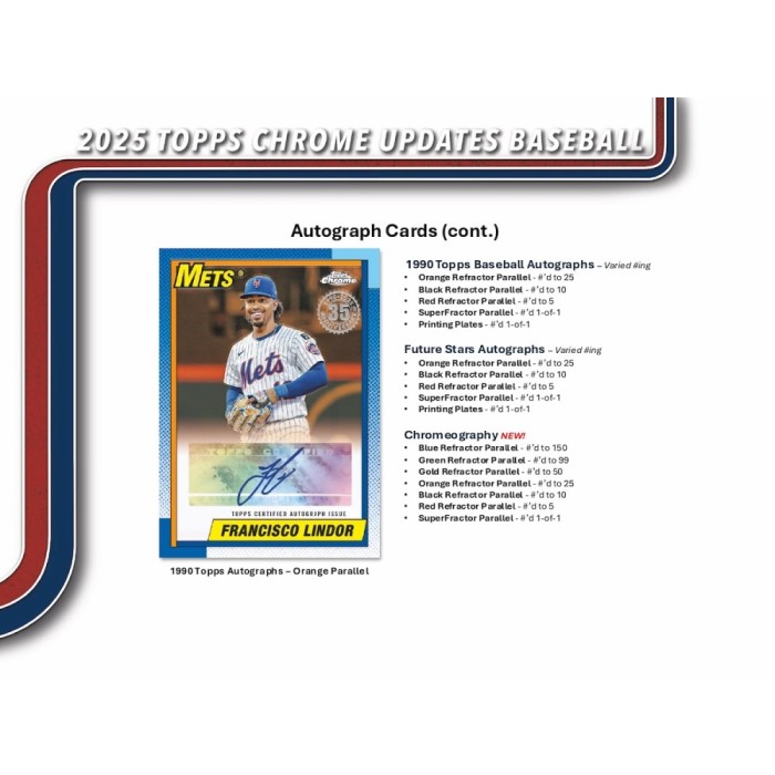 2025 Topps Chrome Update Series Baseball Blaster Box